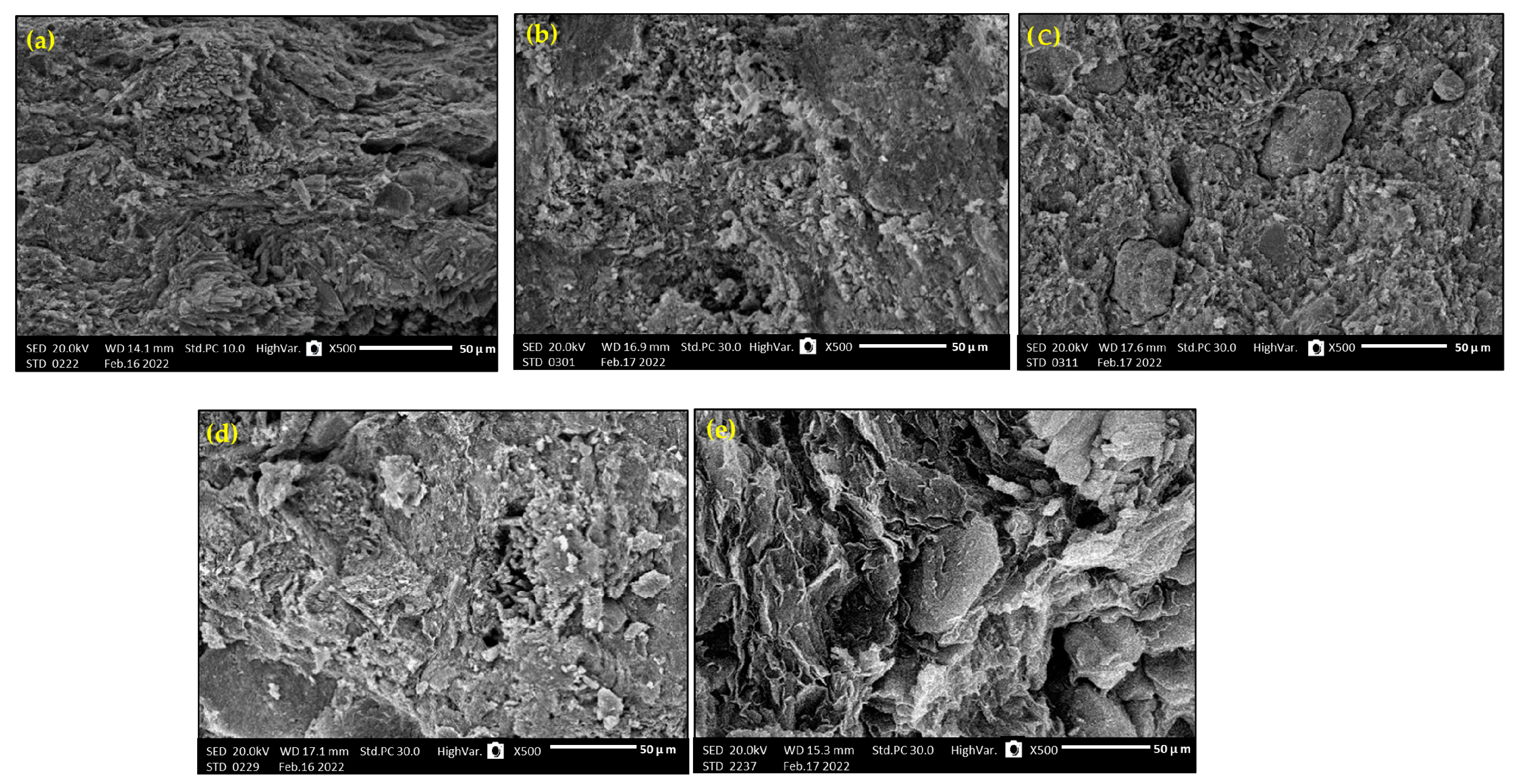 Materials 16 02056 g002 Materials 16 02056 g002