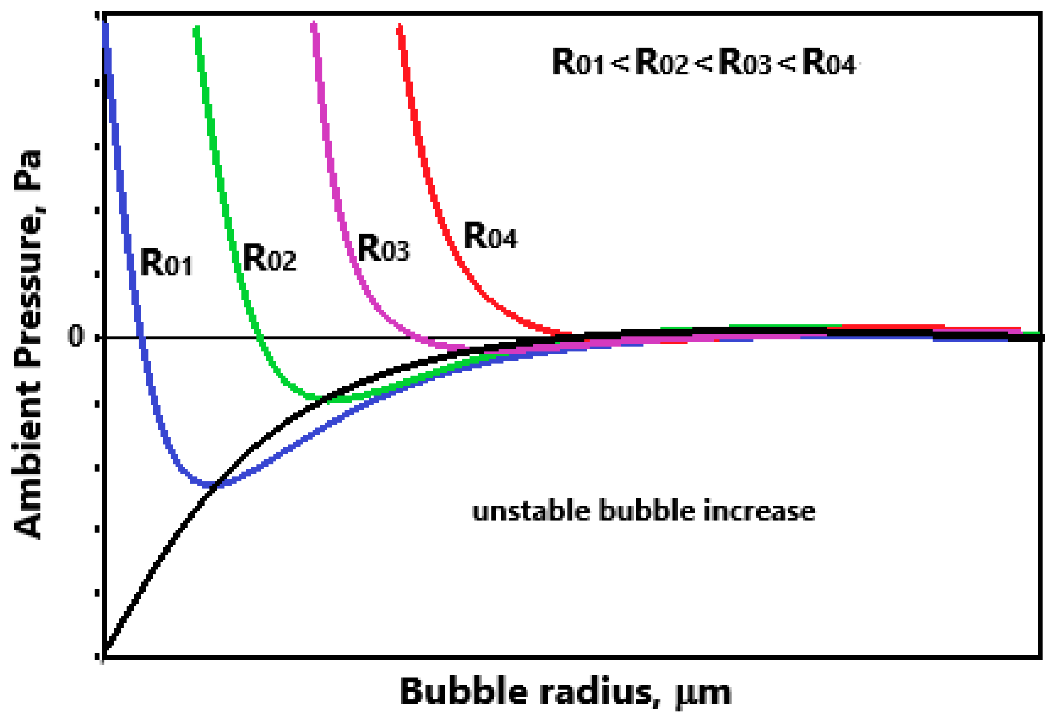 Materials 16 02058 g003