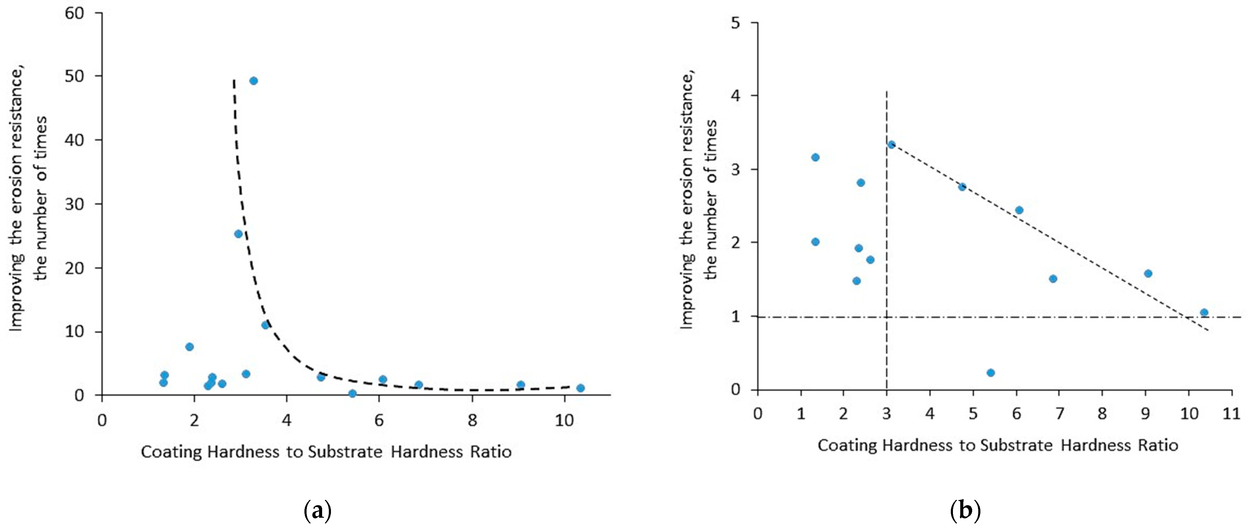 Materials 16 02058 g008