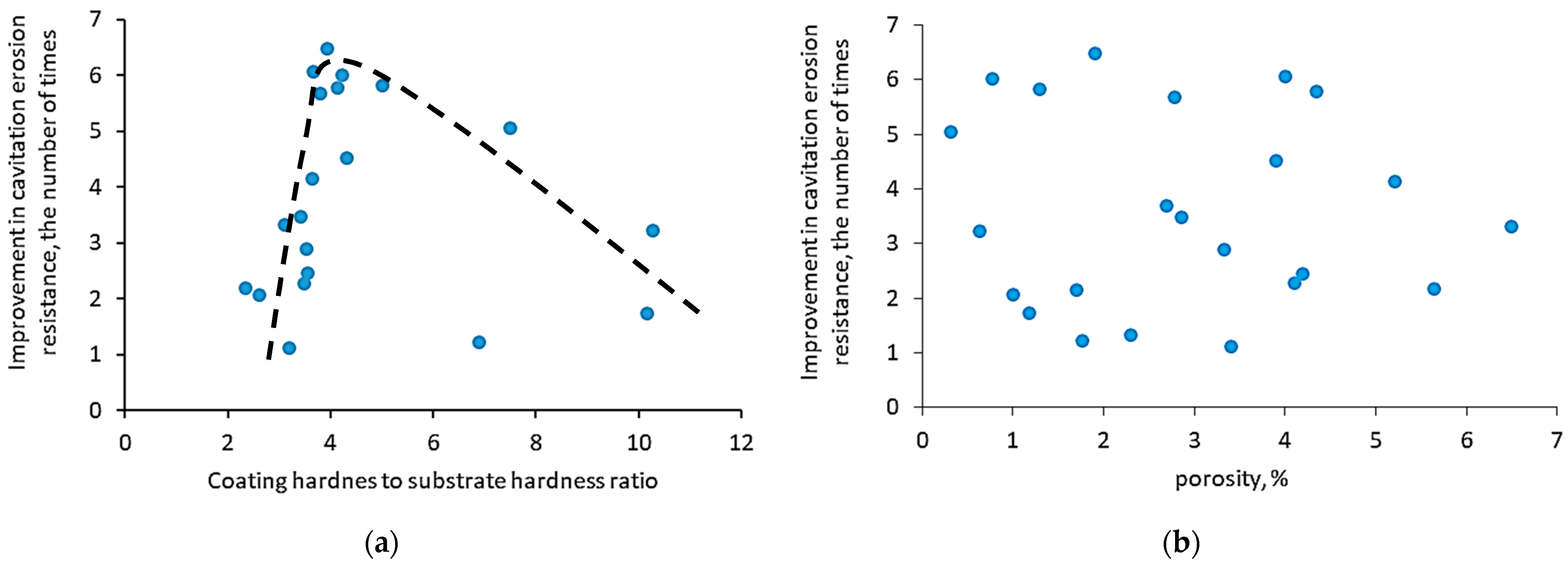 Materials 16 02058 g009