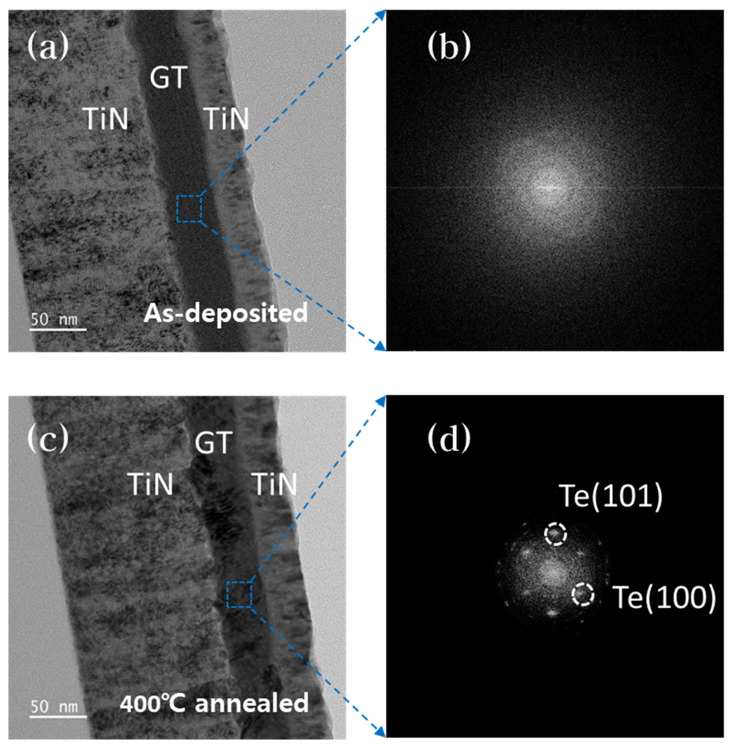 Materials 16 02066 g005