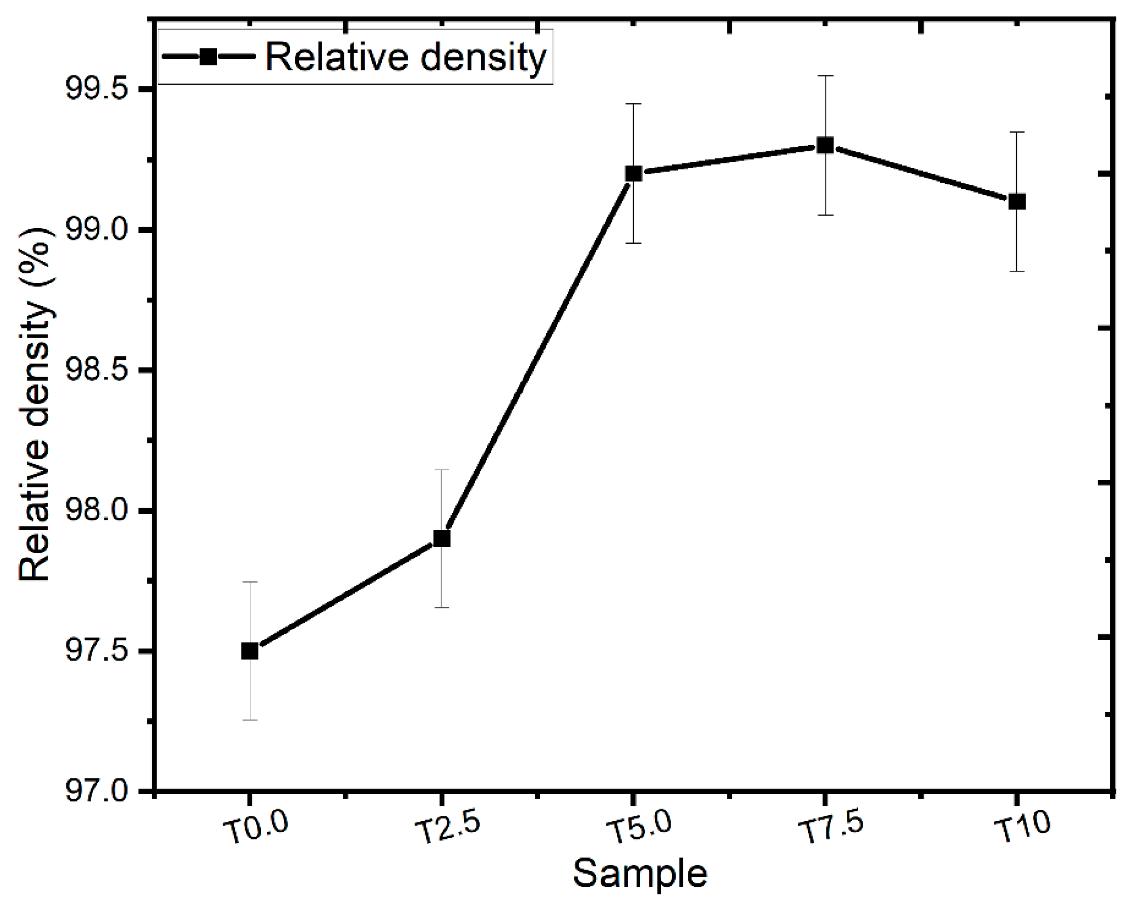 Materials 16 02078 g002