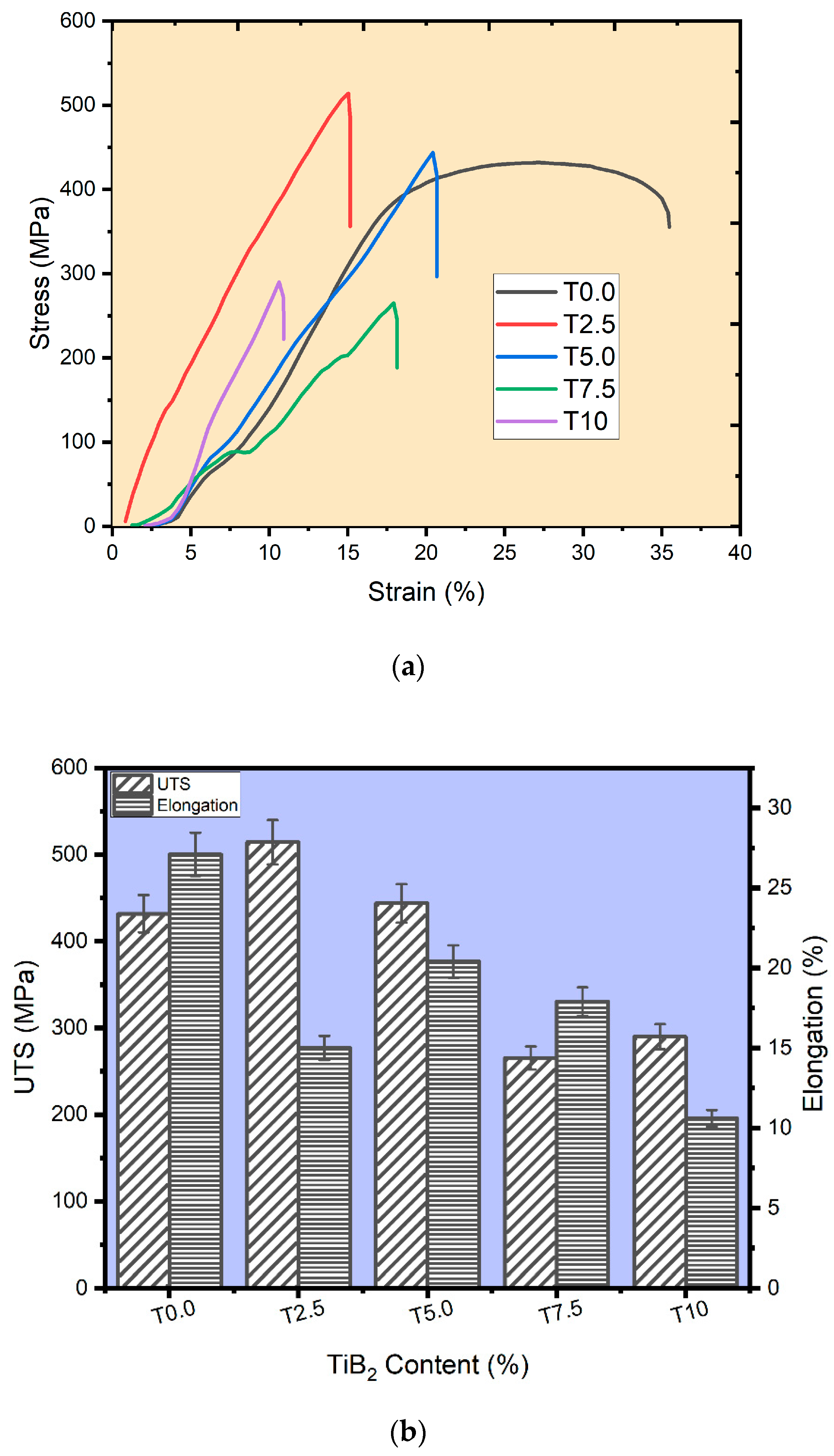 Materials 16 02078 g008