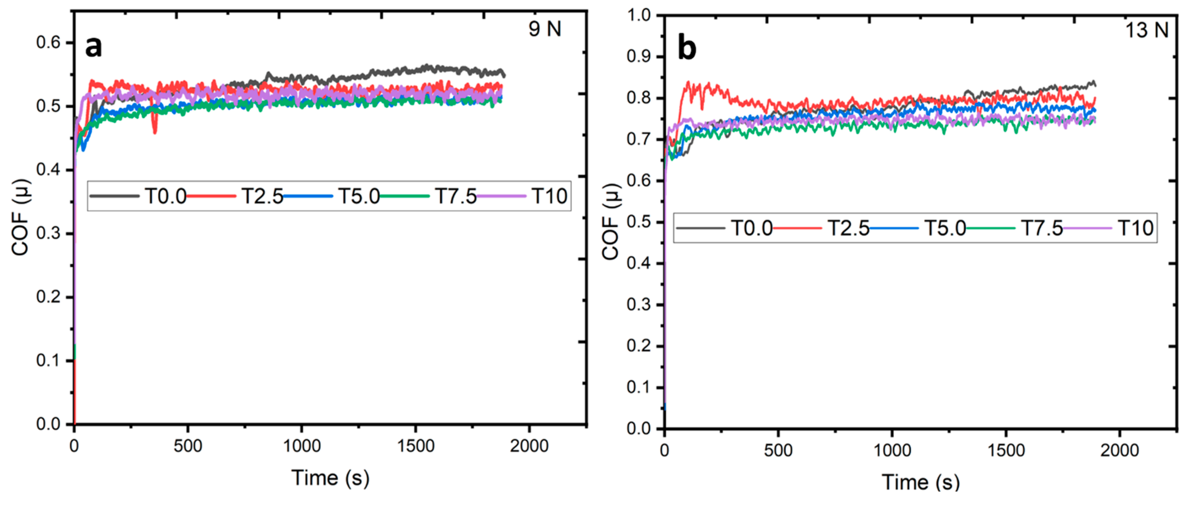 Materials 16 02078 g011