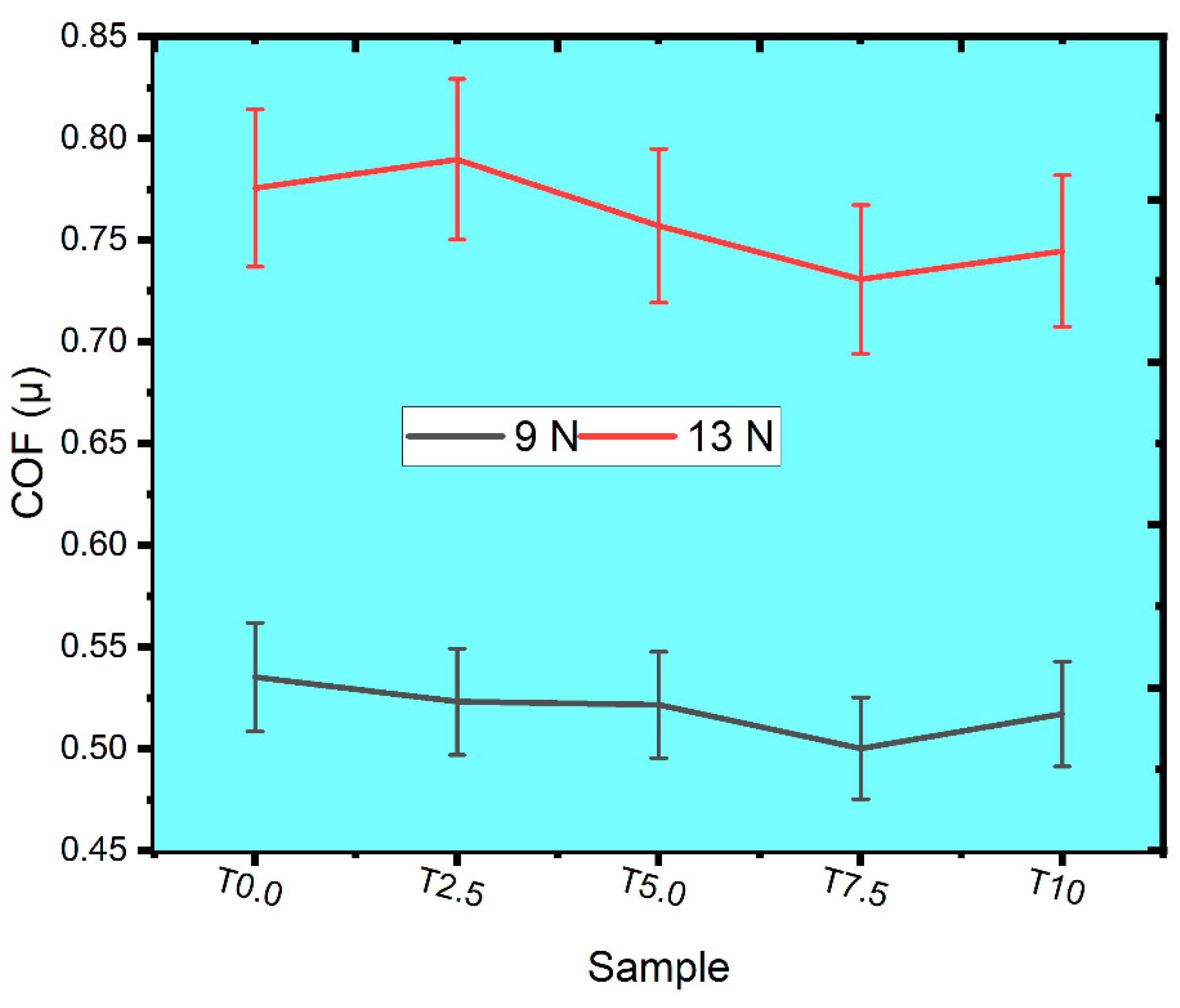 Materials 16 02078 g012