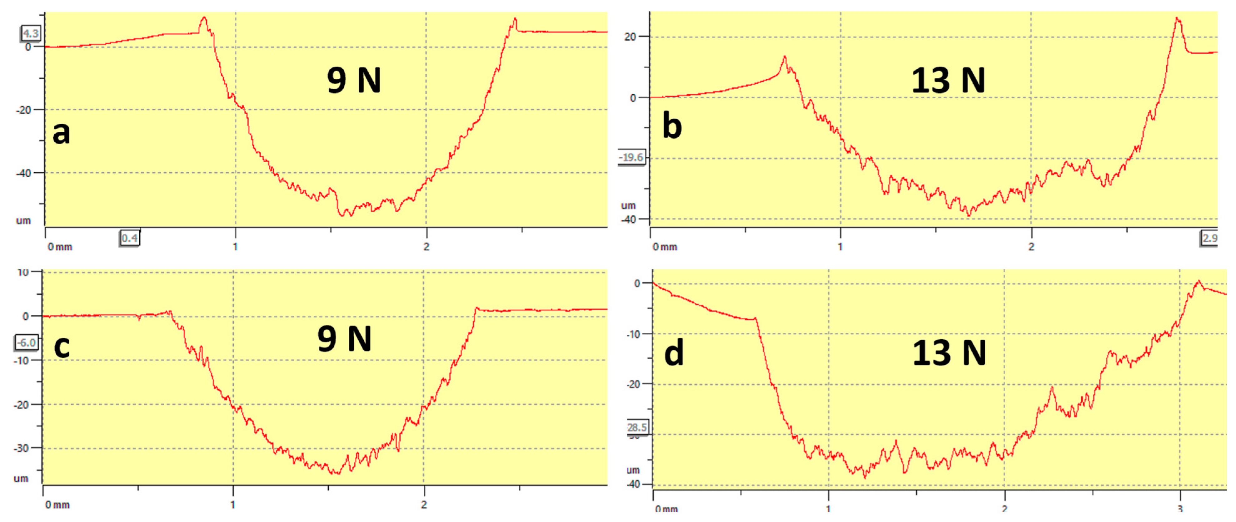 Materials 16 02078 g014