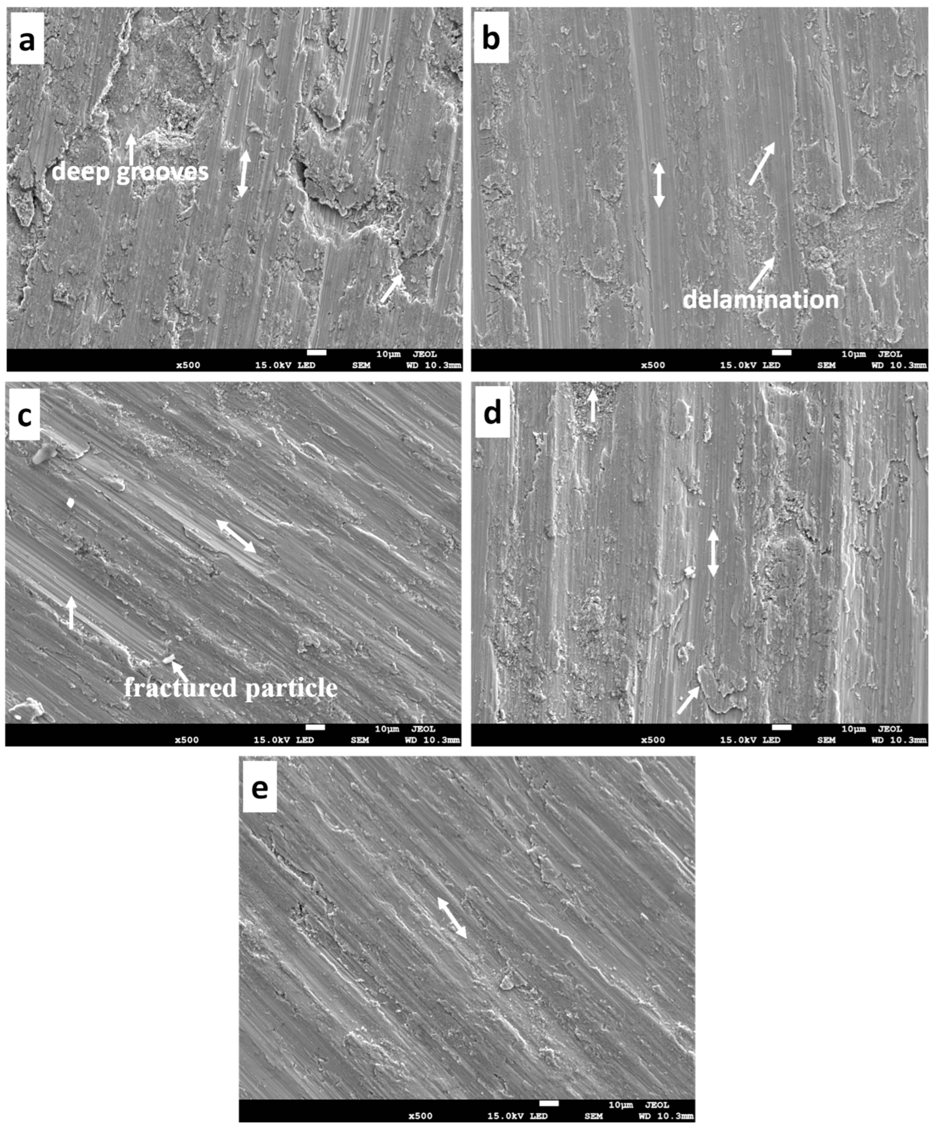 Materials 16 02078 g016