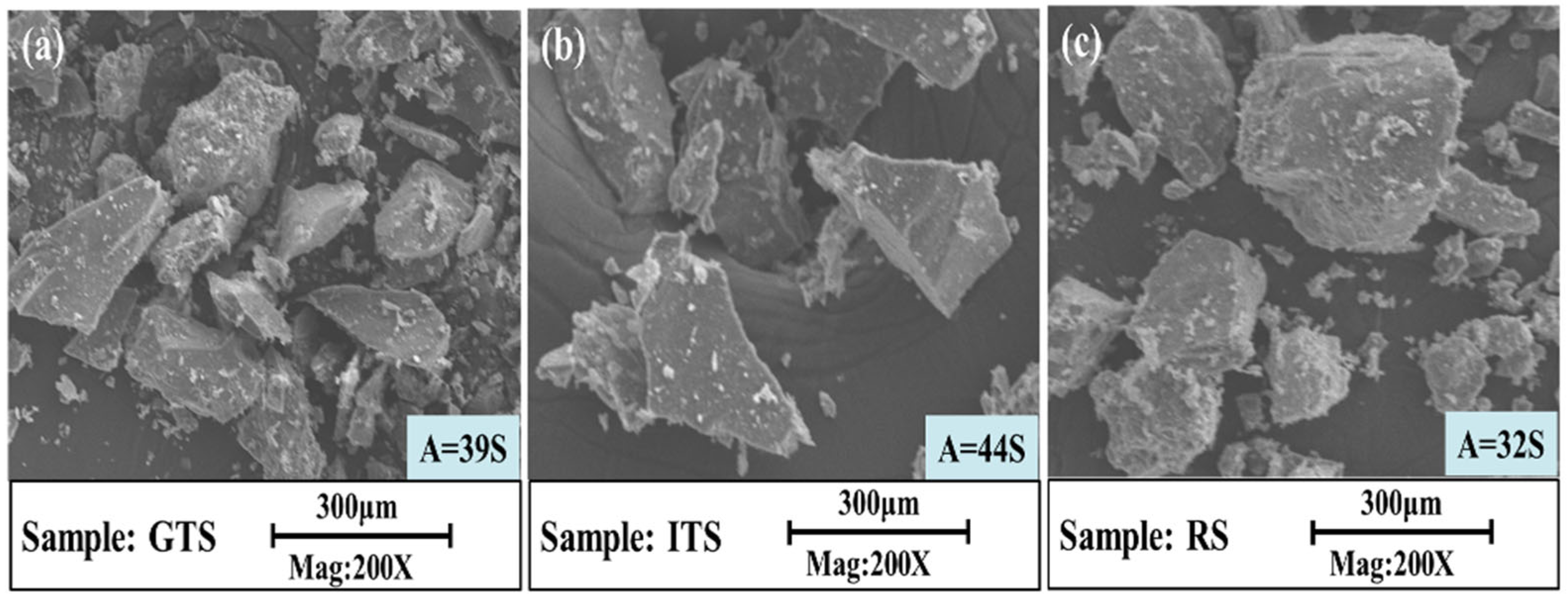 Materials 16 02080 g005