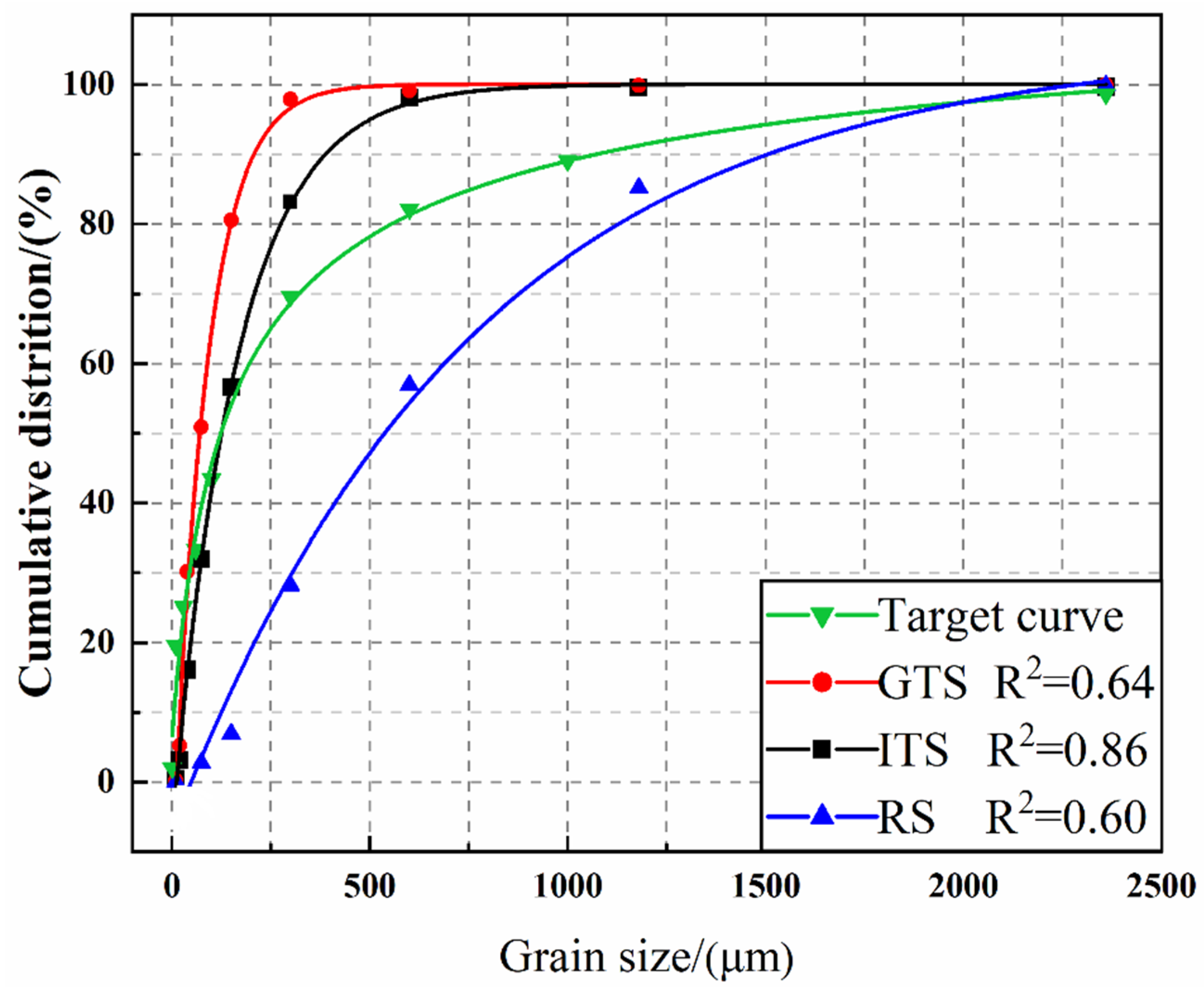 Materials 16 02080 g006