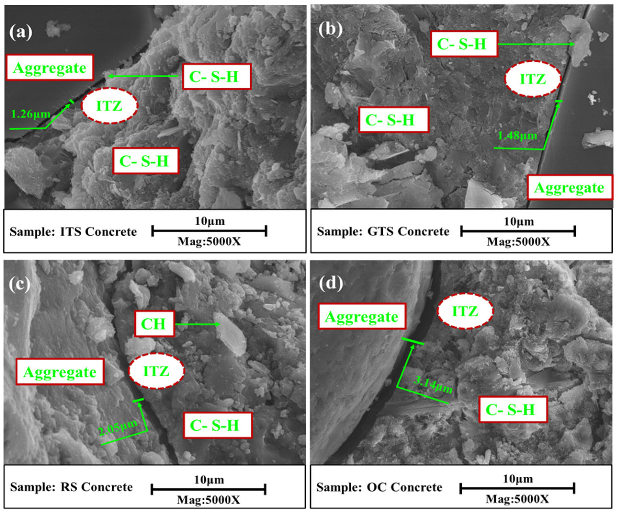 Materials 16 02080 g011