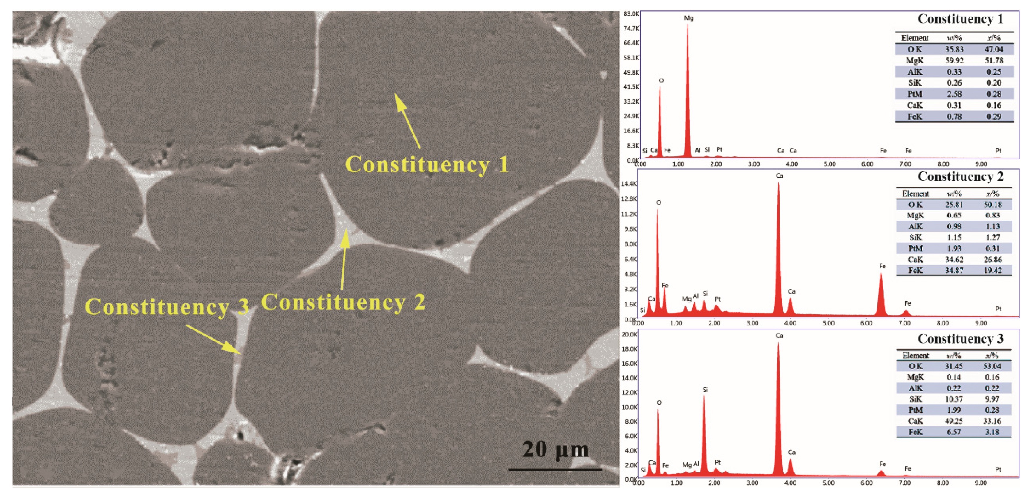Materials 16 02086 g004