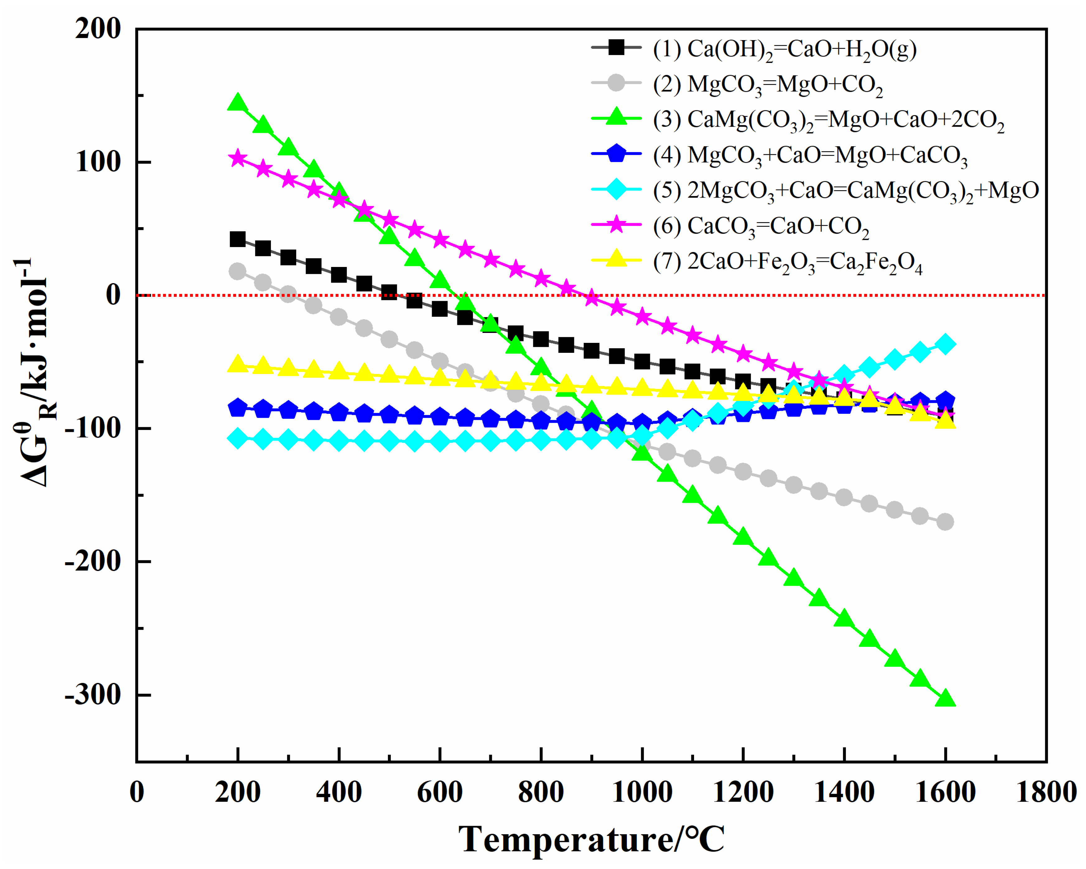 Materials 16 02086 g007