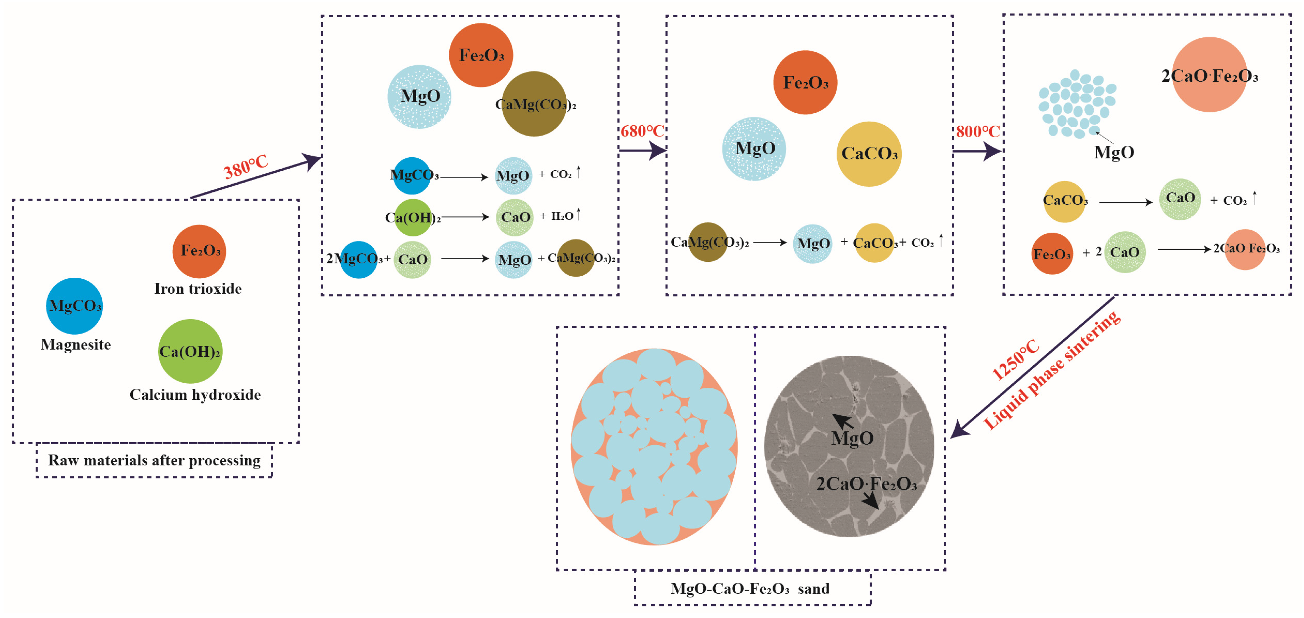 Materials 16 02086 g008