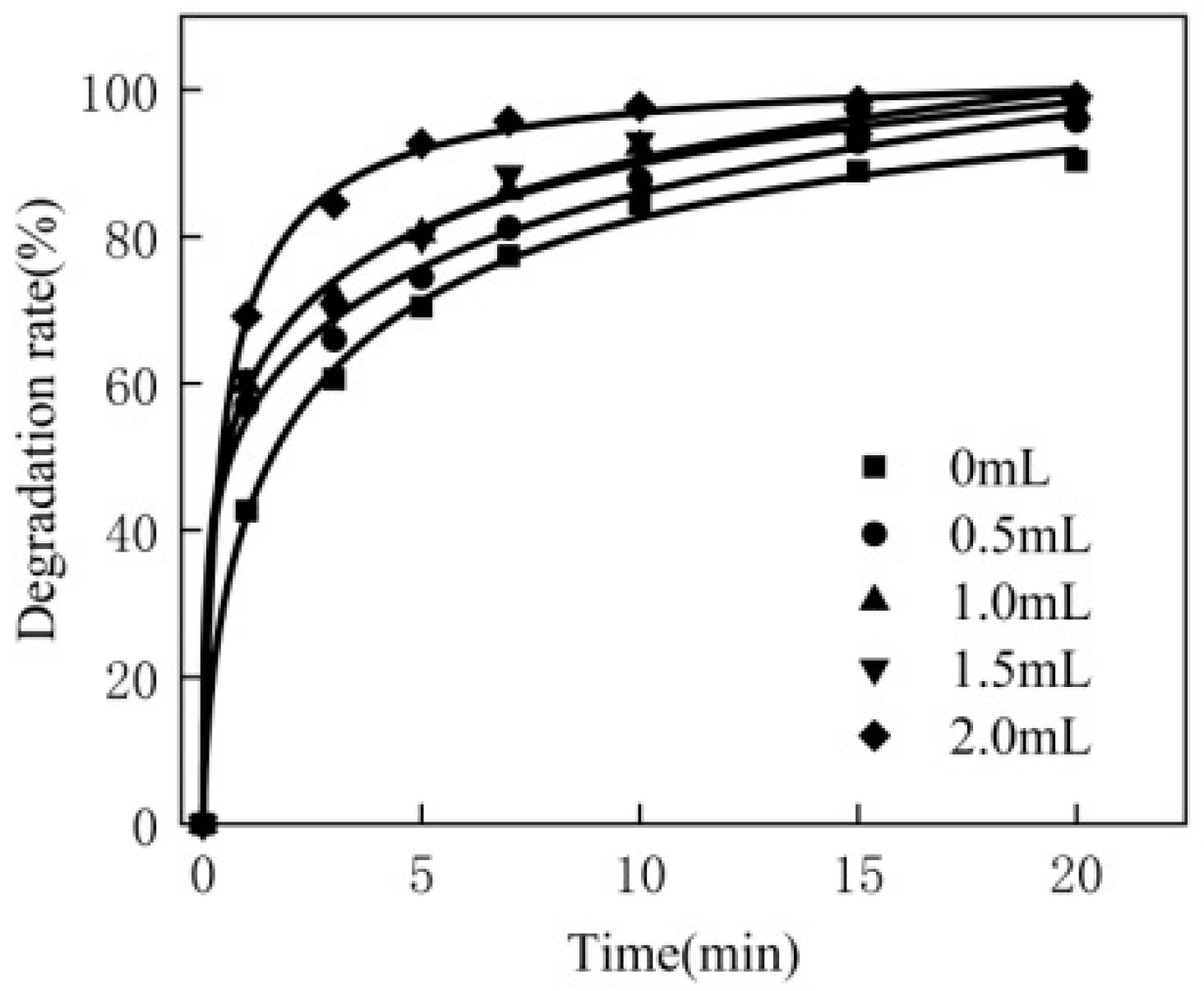 Materials 16 02087 g001