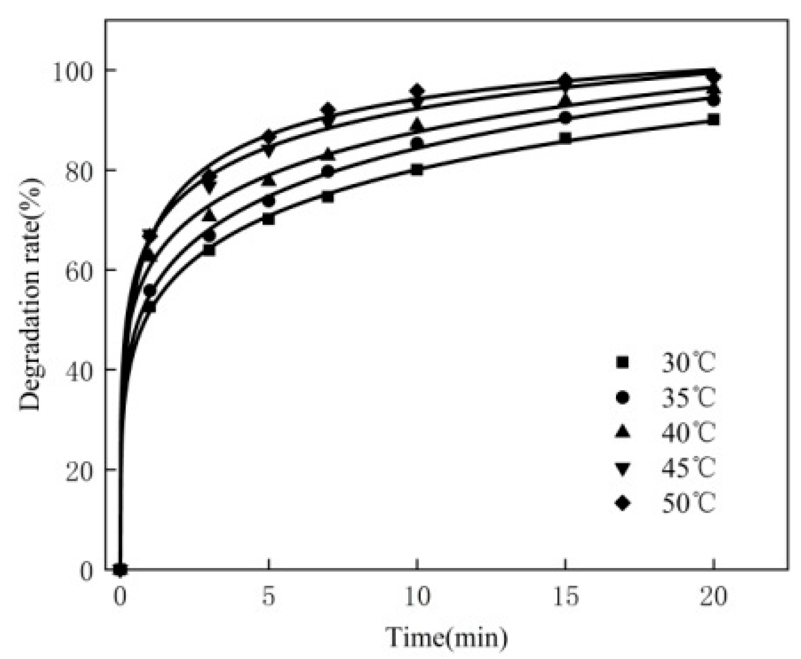 Materials 16 02087 g002