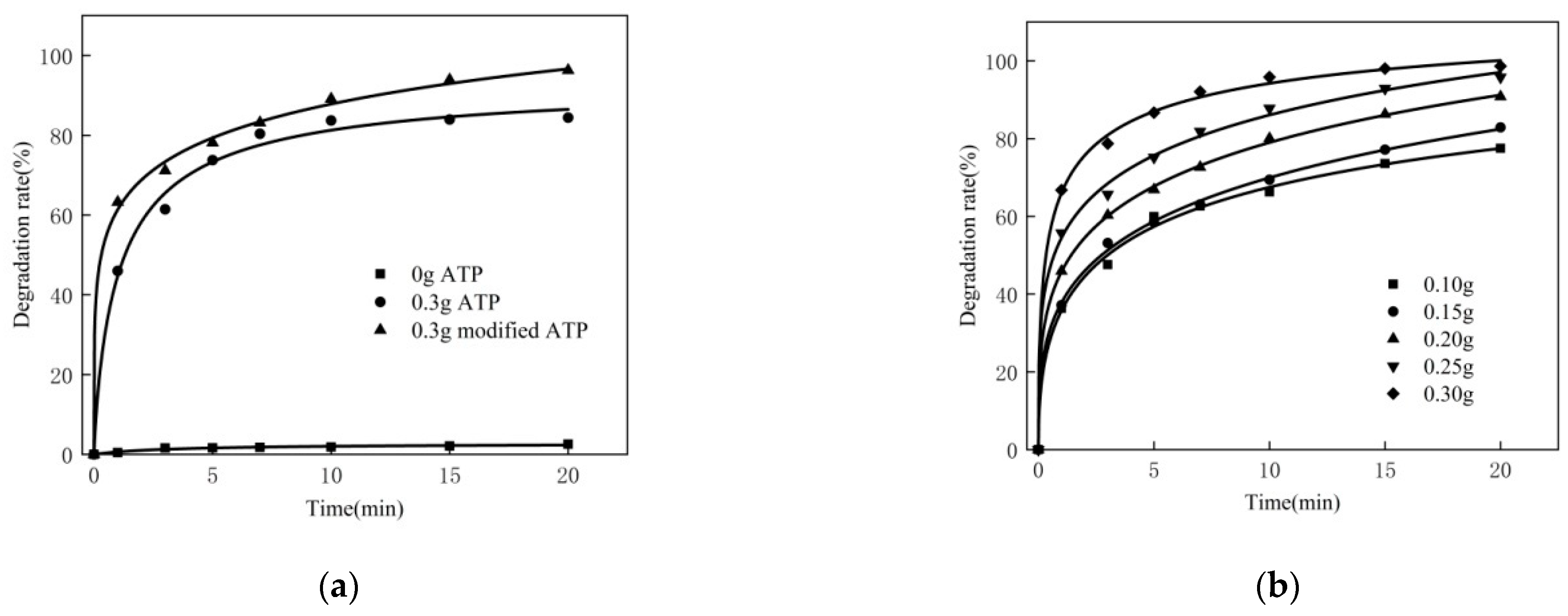 Materials 16 02087 g003