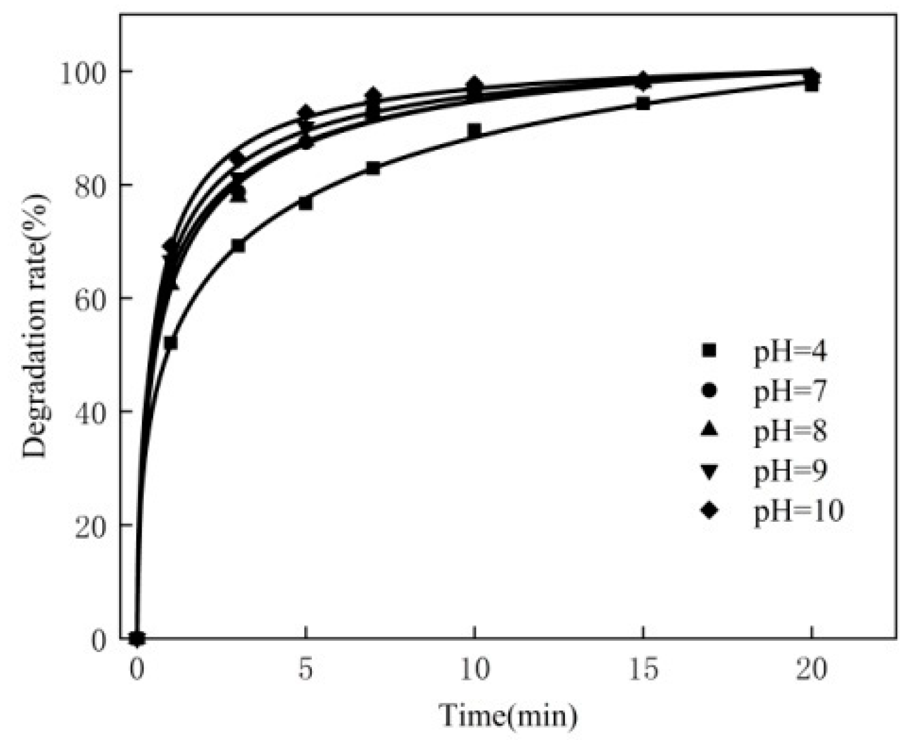 Materials 16 02087 g004