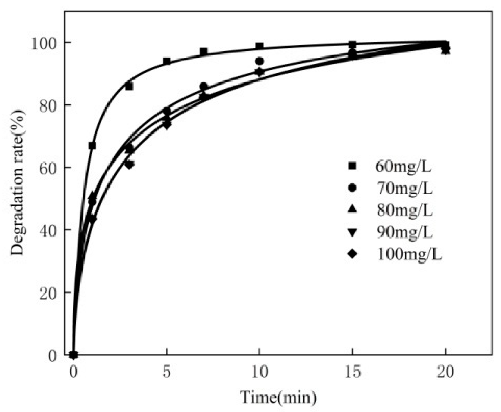 Materials 16 02087 g005