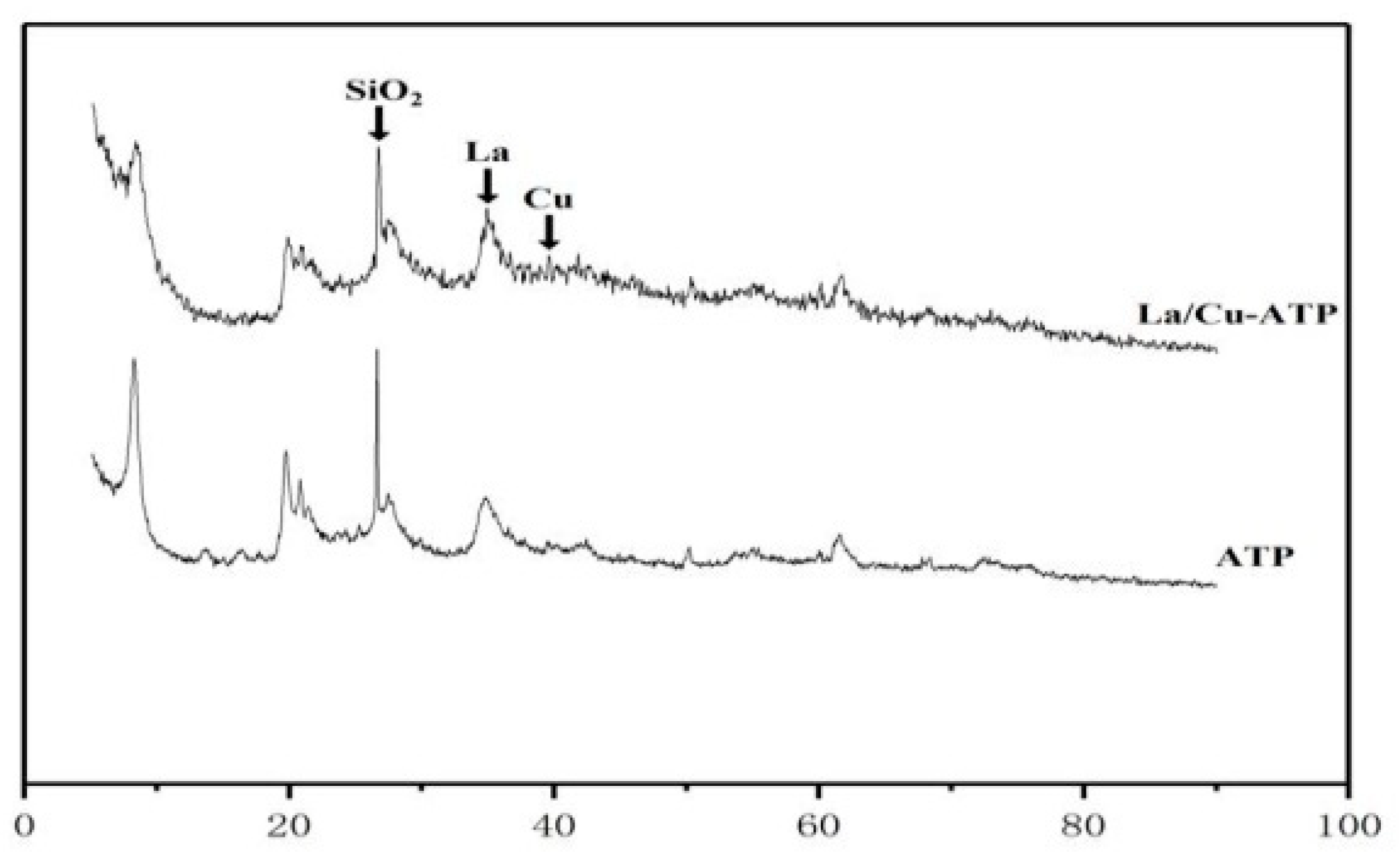 Materials 16 02087 g009