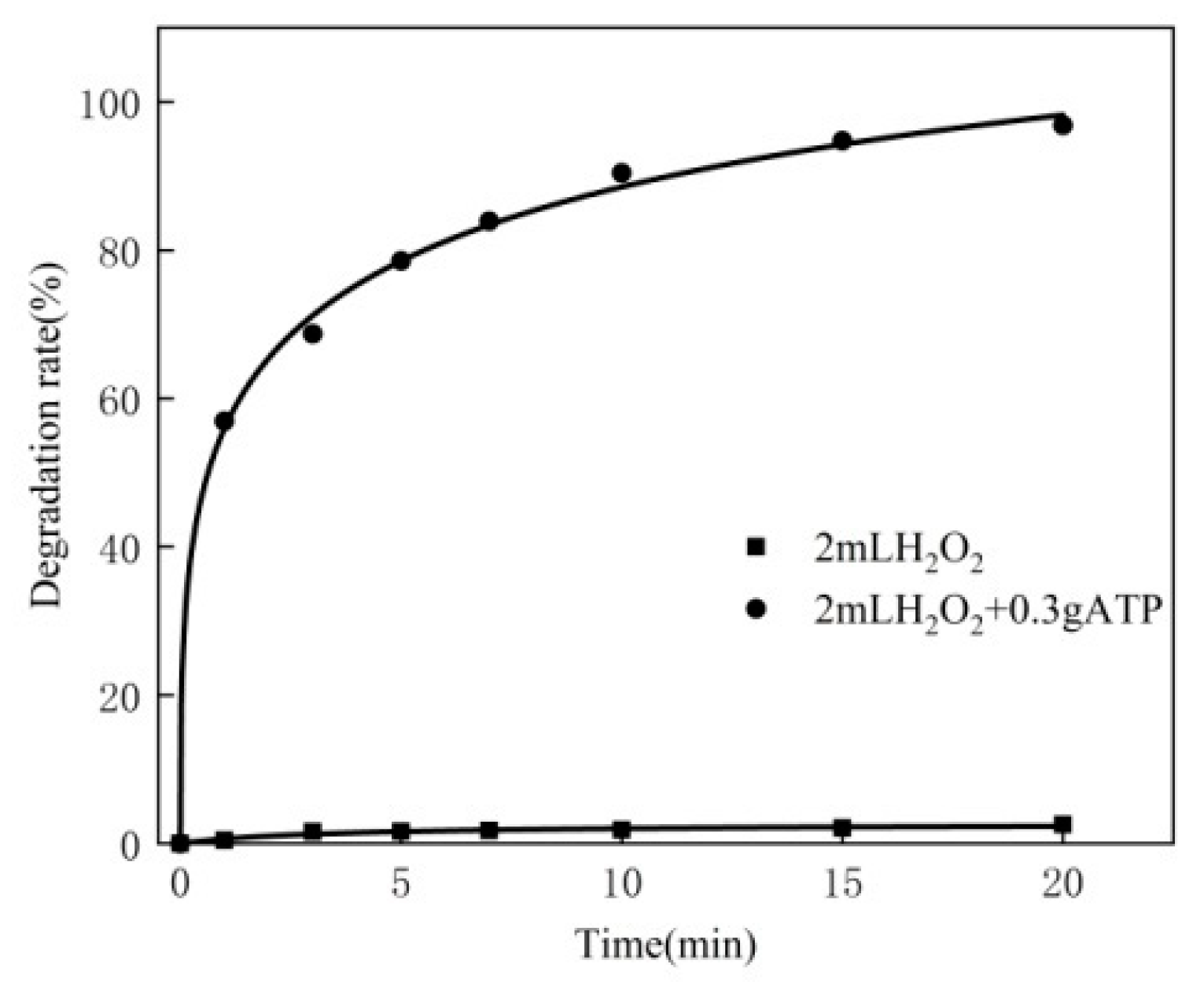 Materials 16 02087 g010