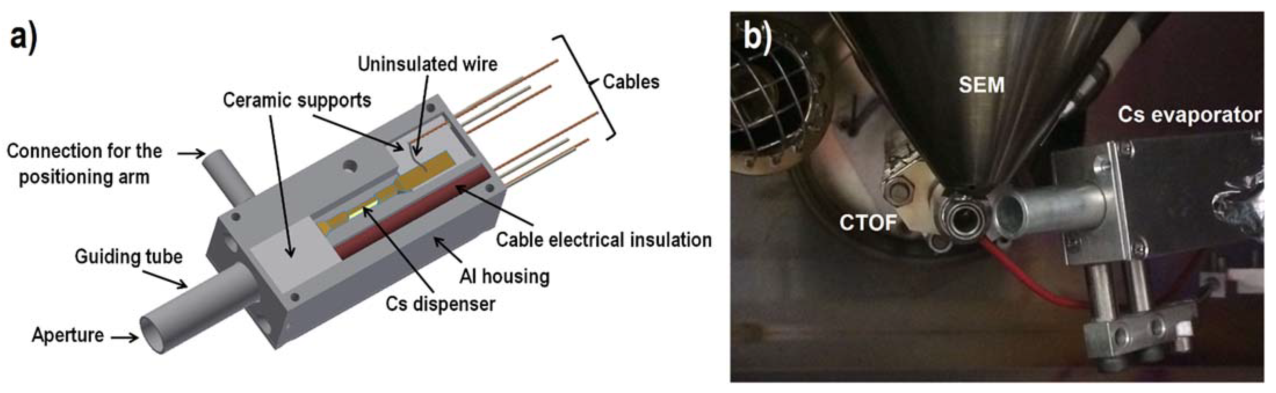 Materials 16 02090 g003 Materials 16 02090 g003