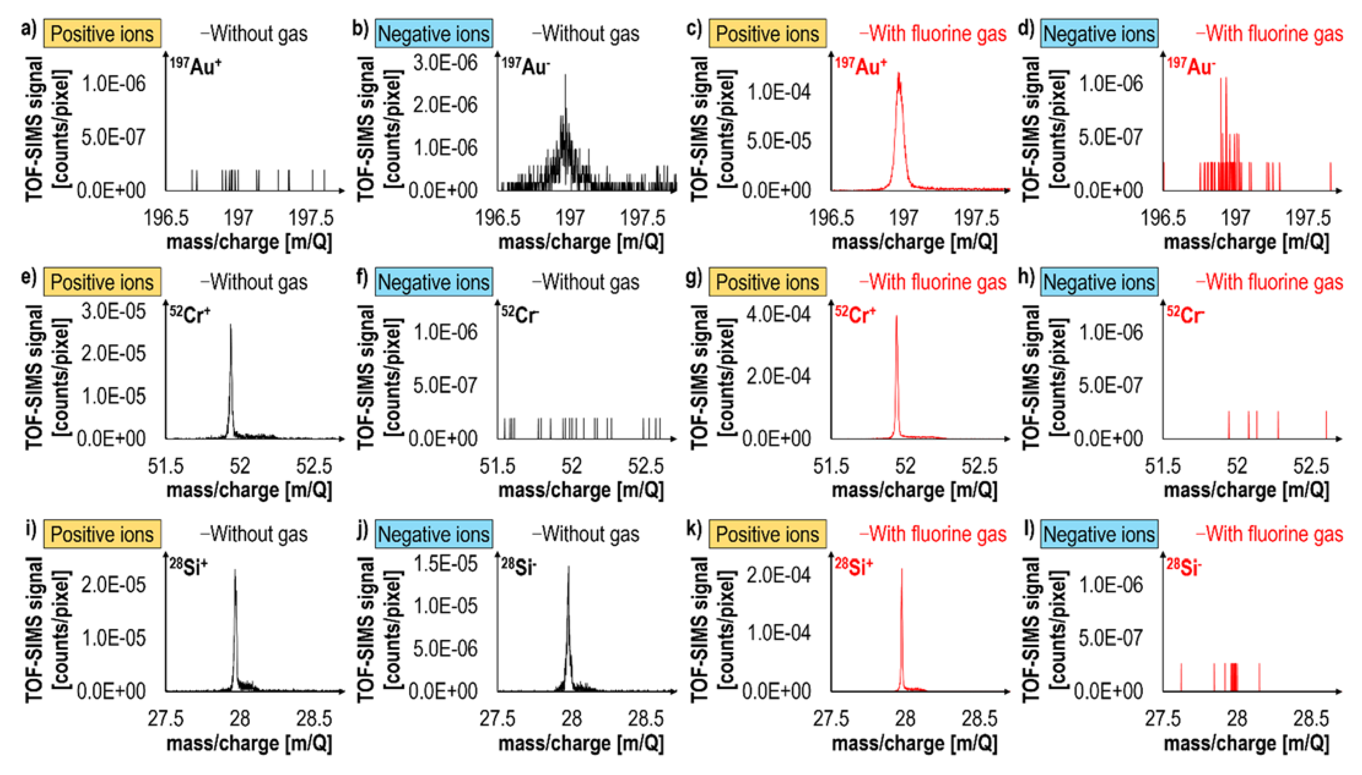 Materials 16 02090 g010 Materials 16 02090 g010