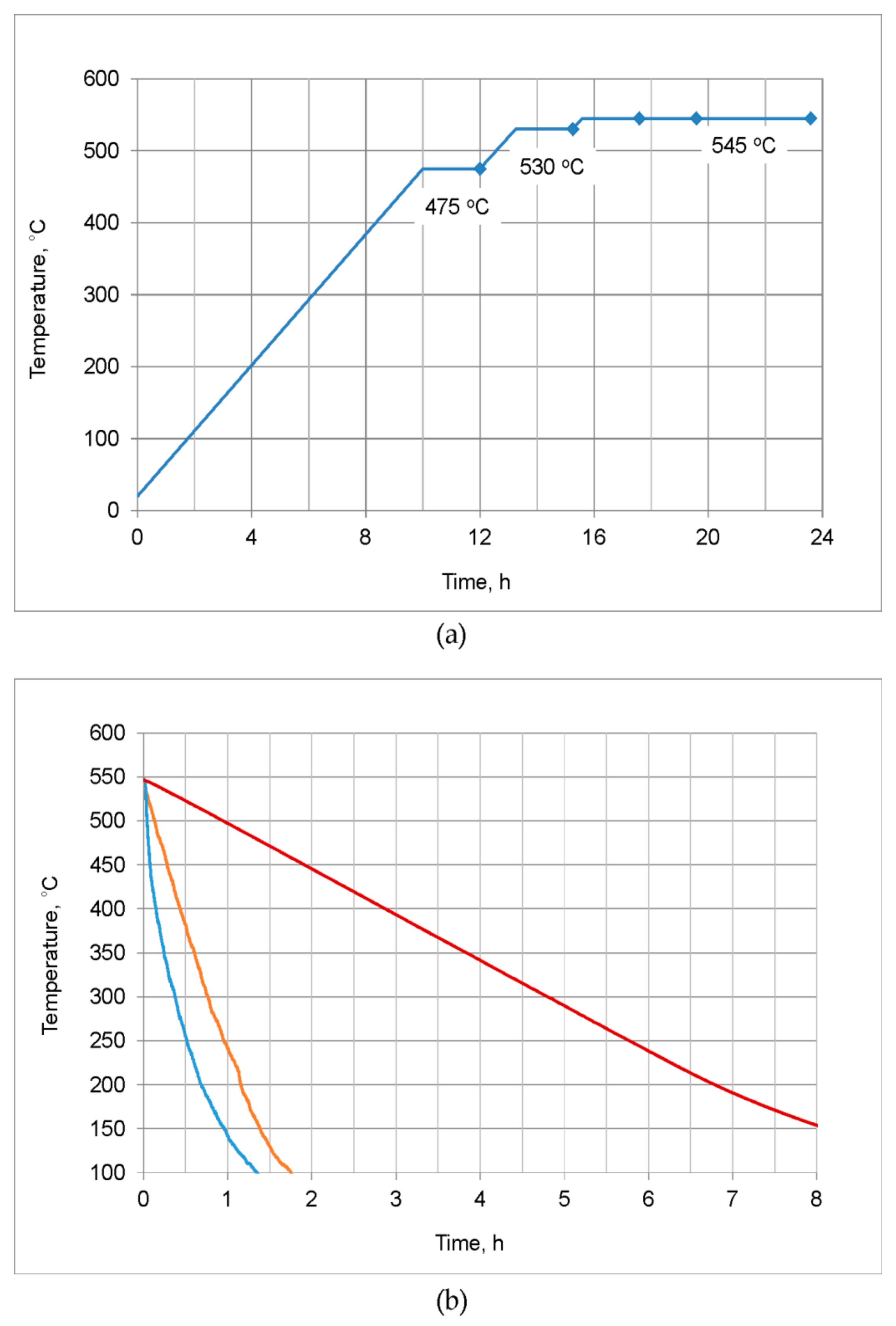 Materials 16 02091 g001