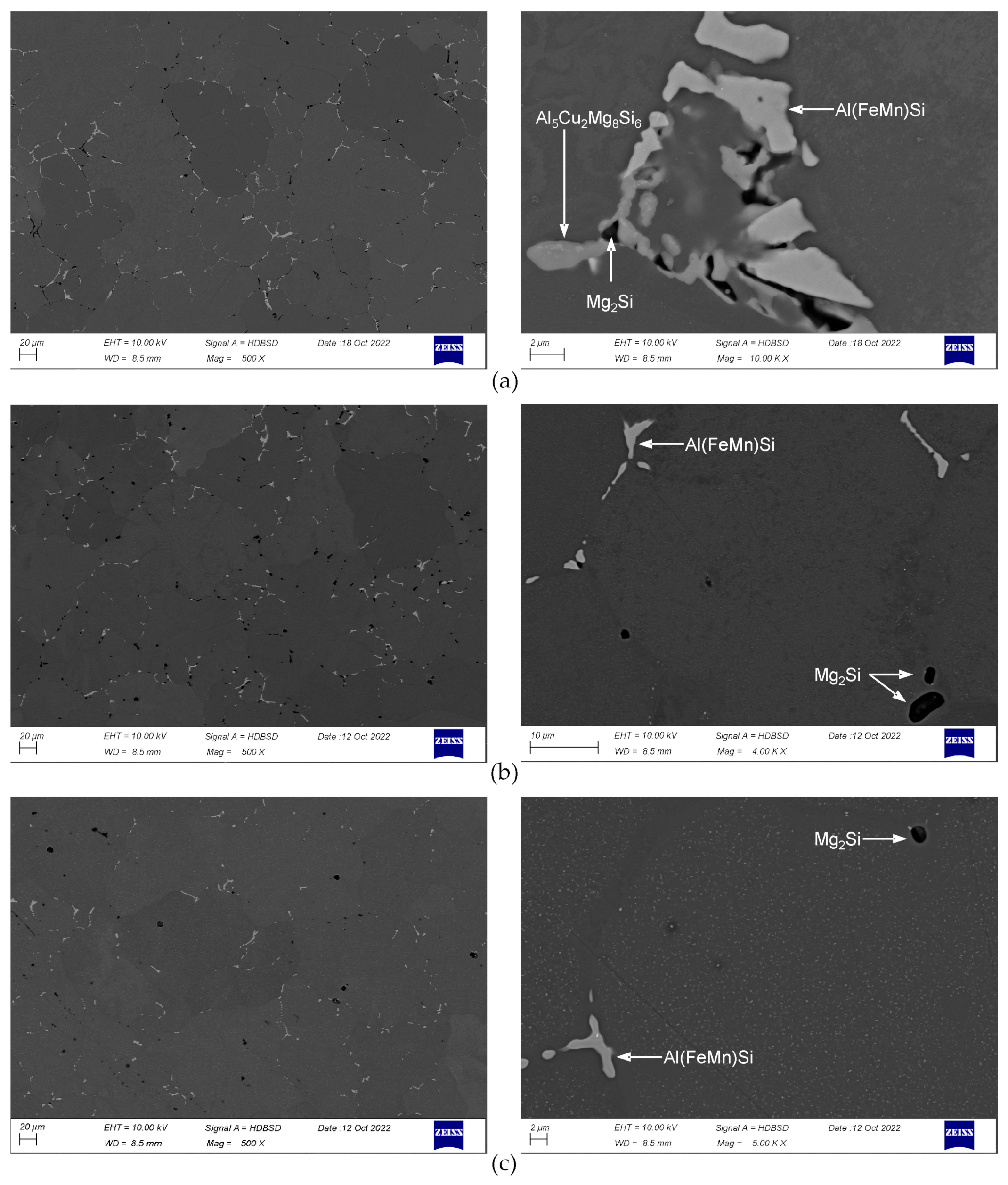 Materials 16 02091 g004