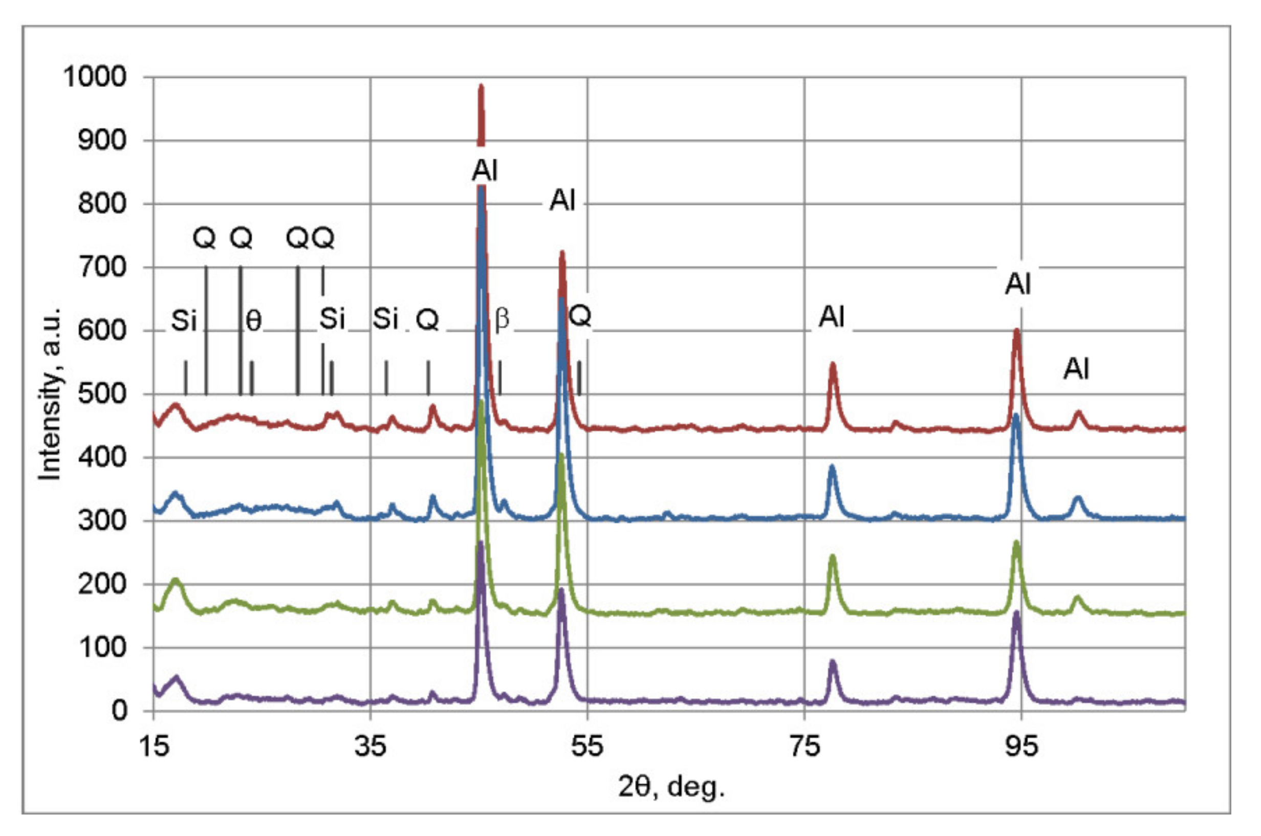 Materials 16 02091 g009