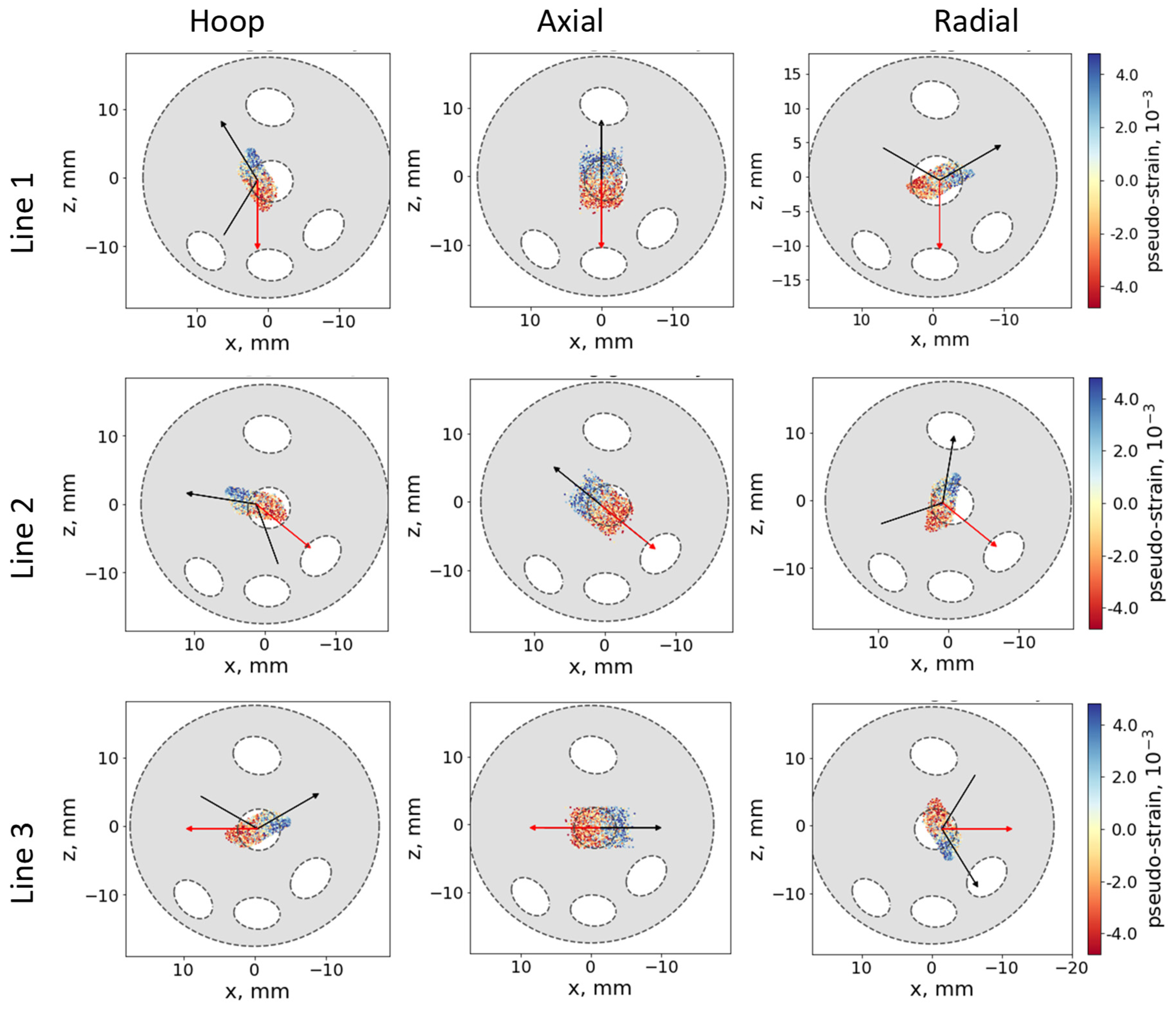 Materials 16 02102 g005 Materials 16 02102 g005