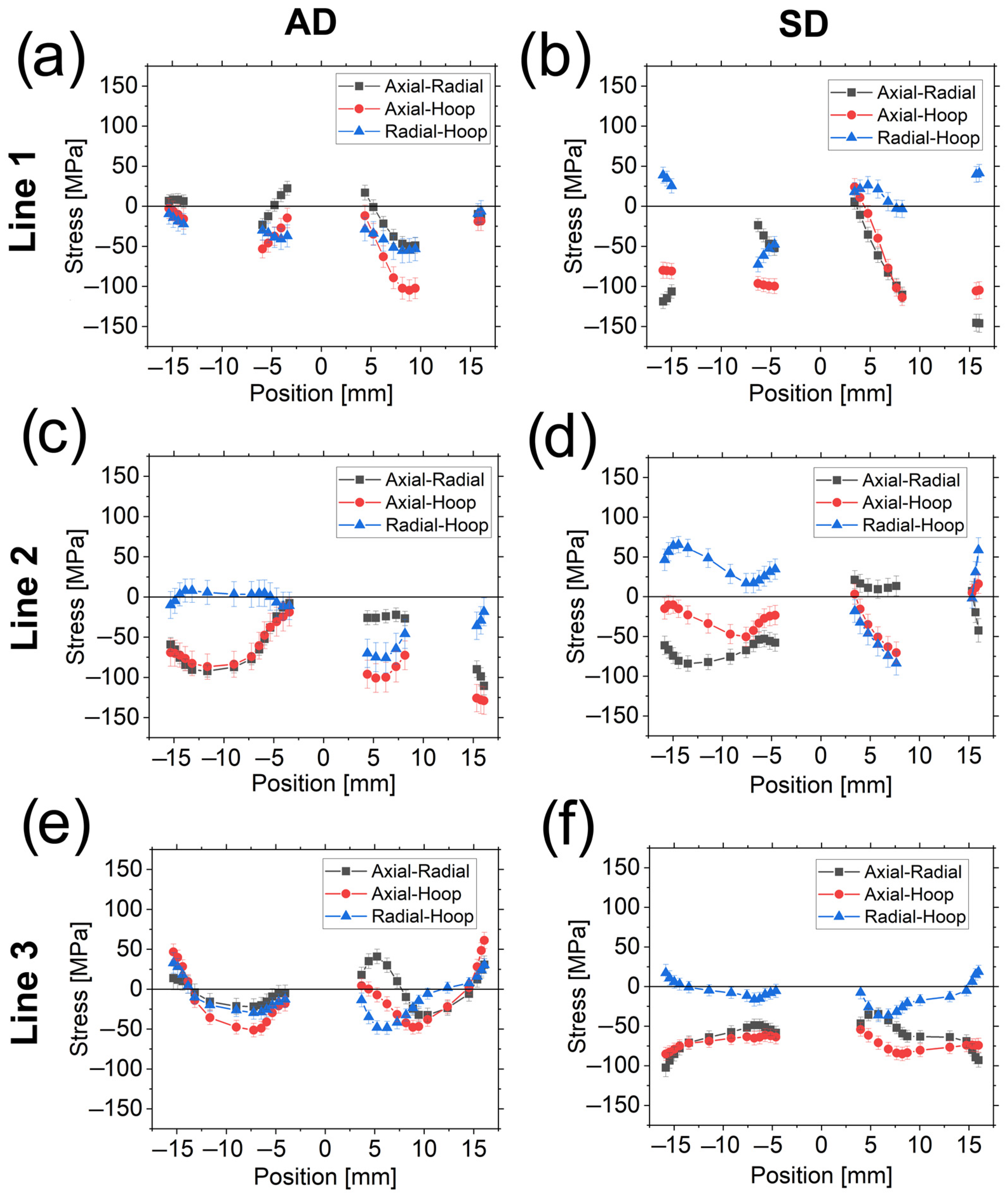 Materials 16 02102 g009 Materials 16 02102 g009