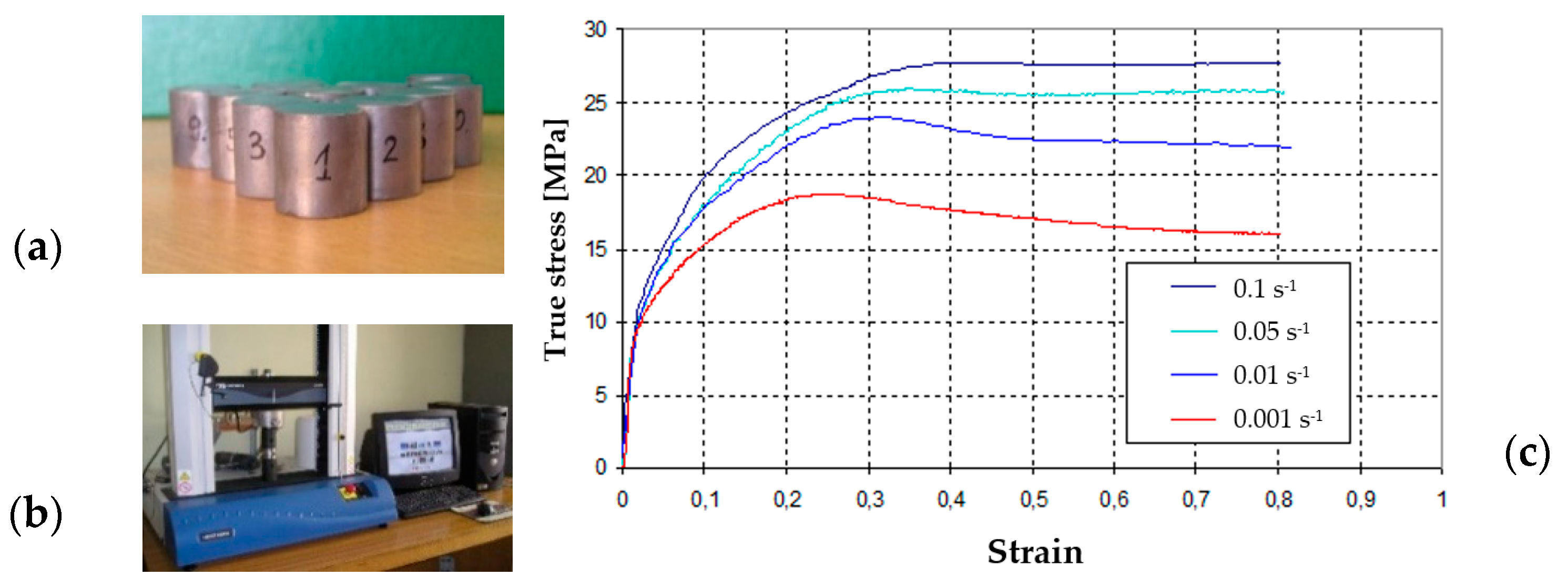 Materials 16 02103 g002 Materials 16 02103 g002
