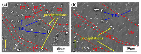 Materials | Free Full-Text | Microstructure, Mechanical Properties 
