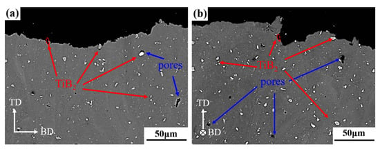 Materials | Free Full-Text | Microstructure, Mechanical Properties 