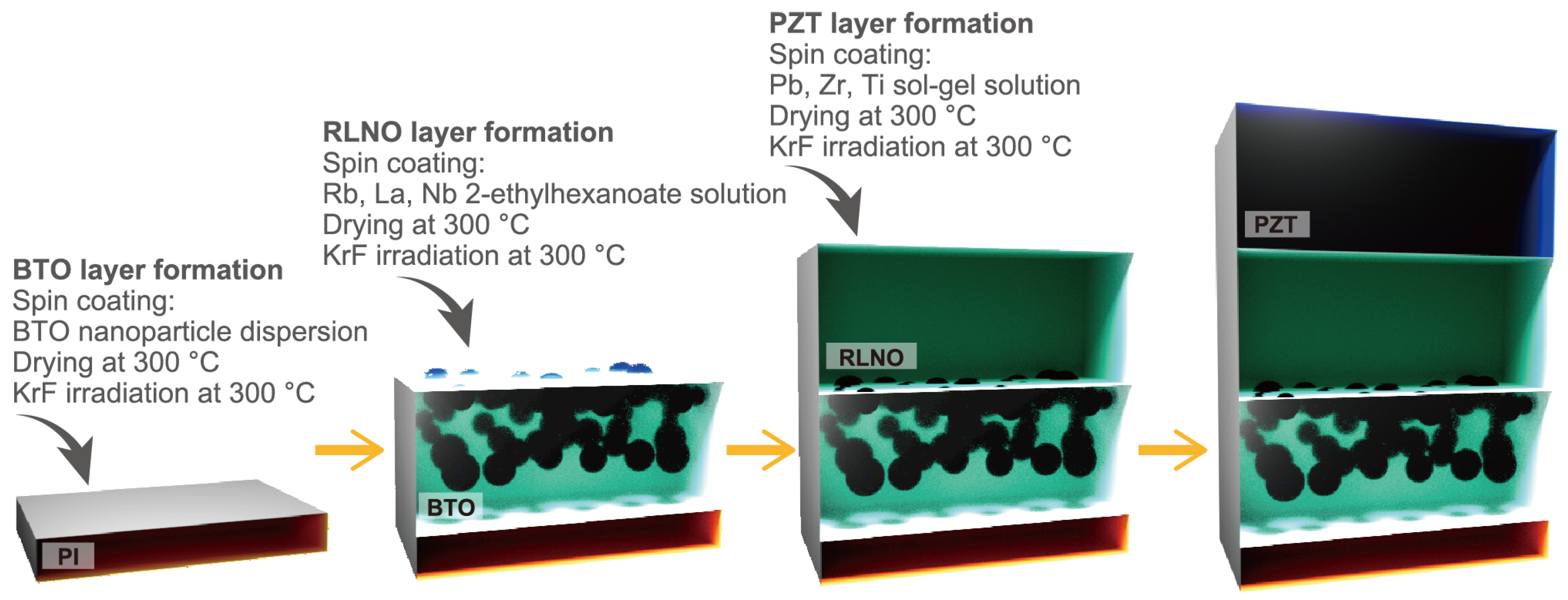 Materials 16 02116 g001