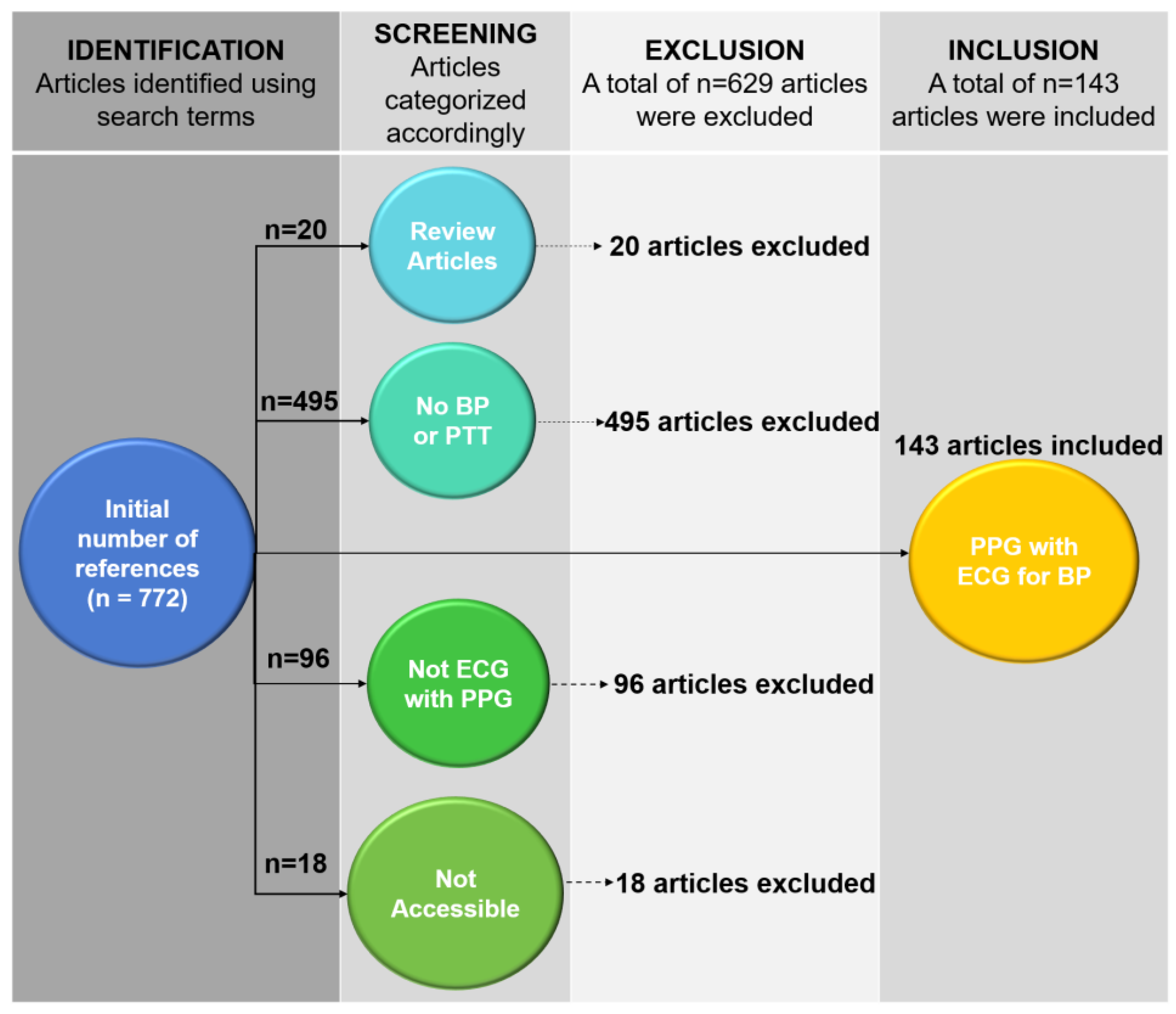 Materials 16 02133 g002