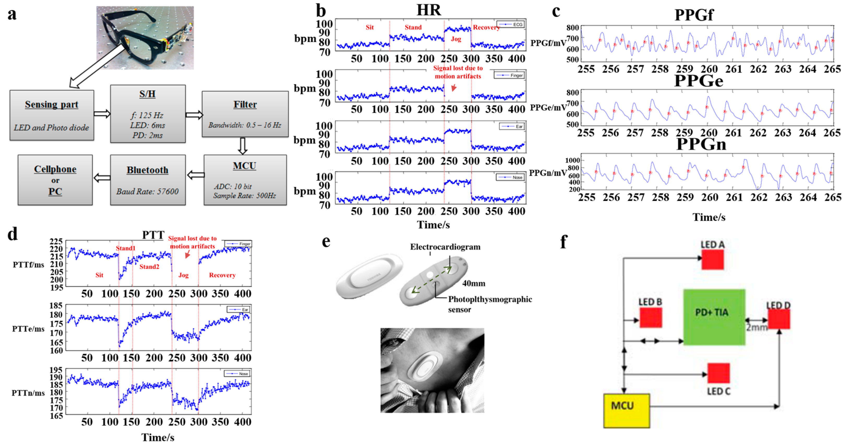 Materials 16 02133 g004
