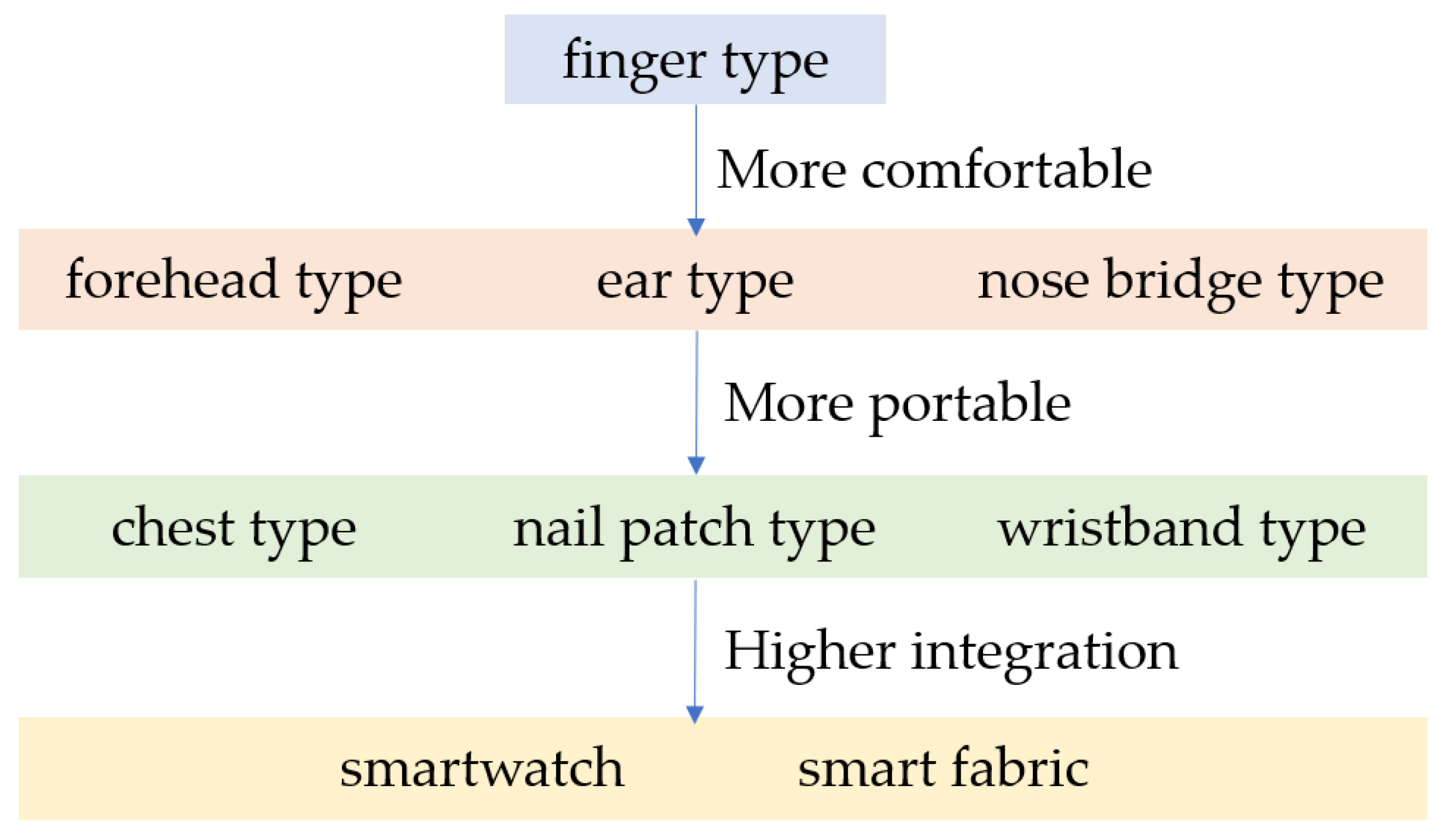 Materials 16 02133 g010