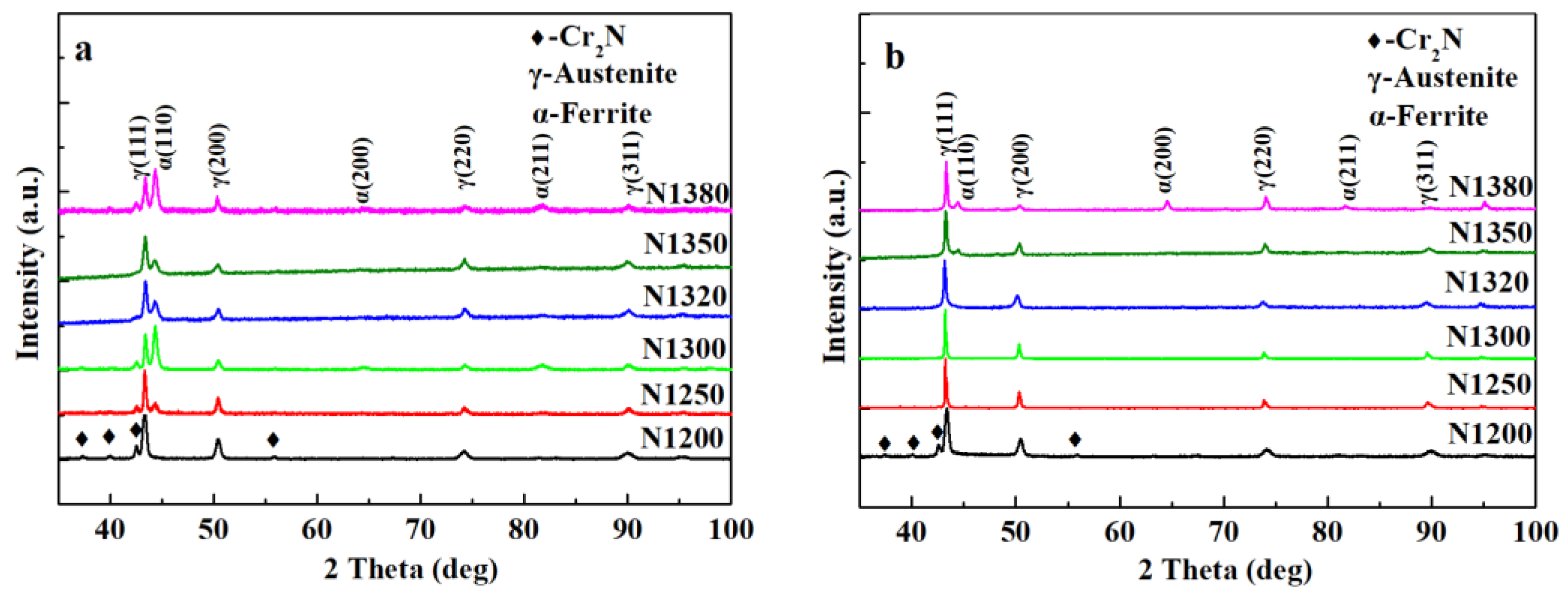Materials 16 02135 g002