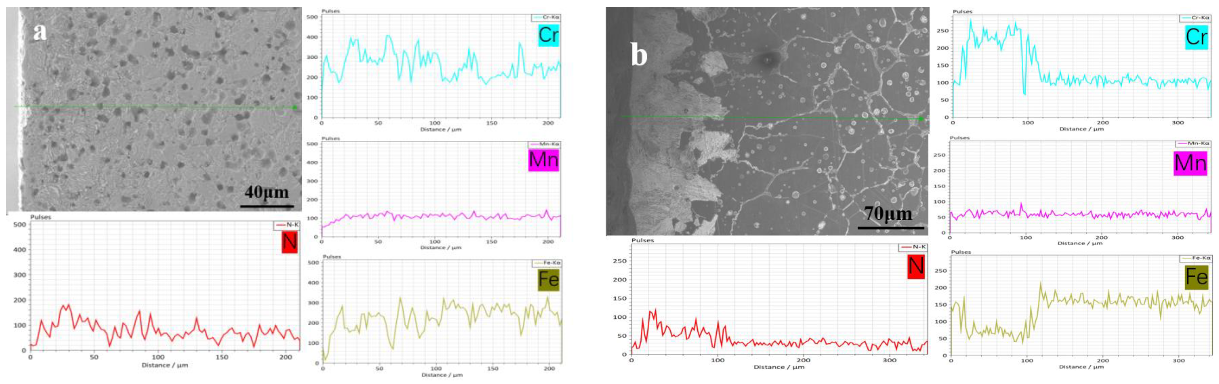 Materials 16 02135 g006