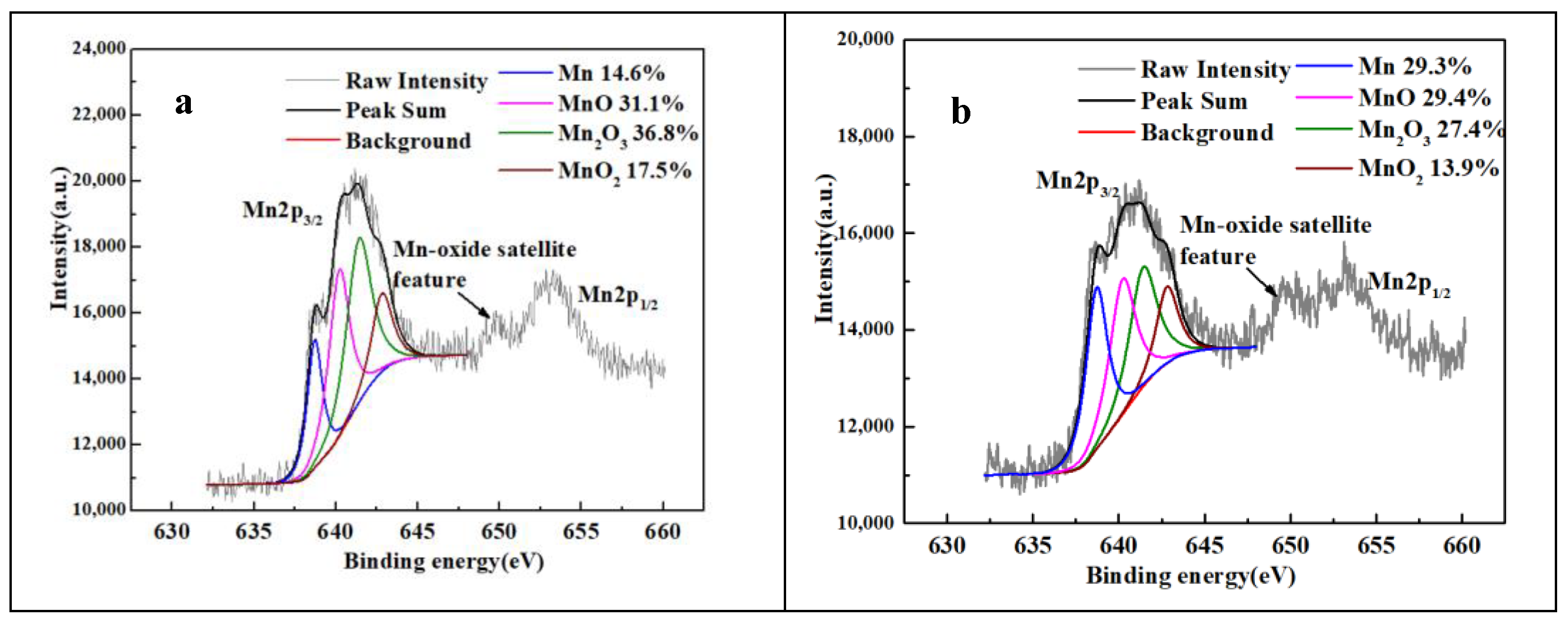 Materials 16 02135 g008