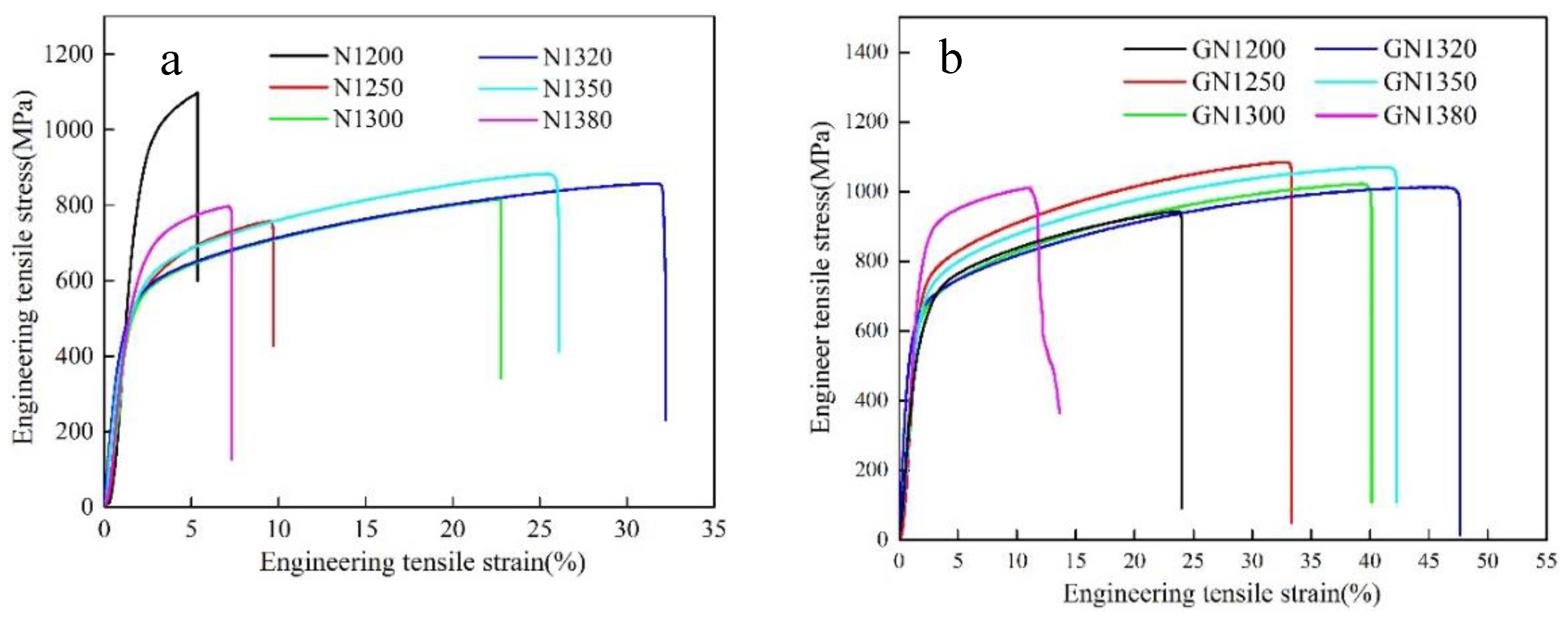 Materials 16 02135 g009