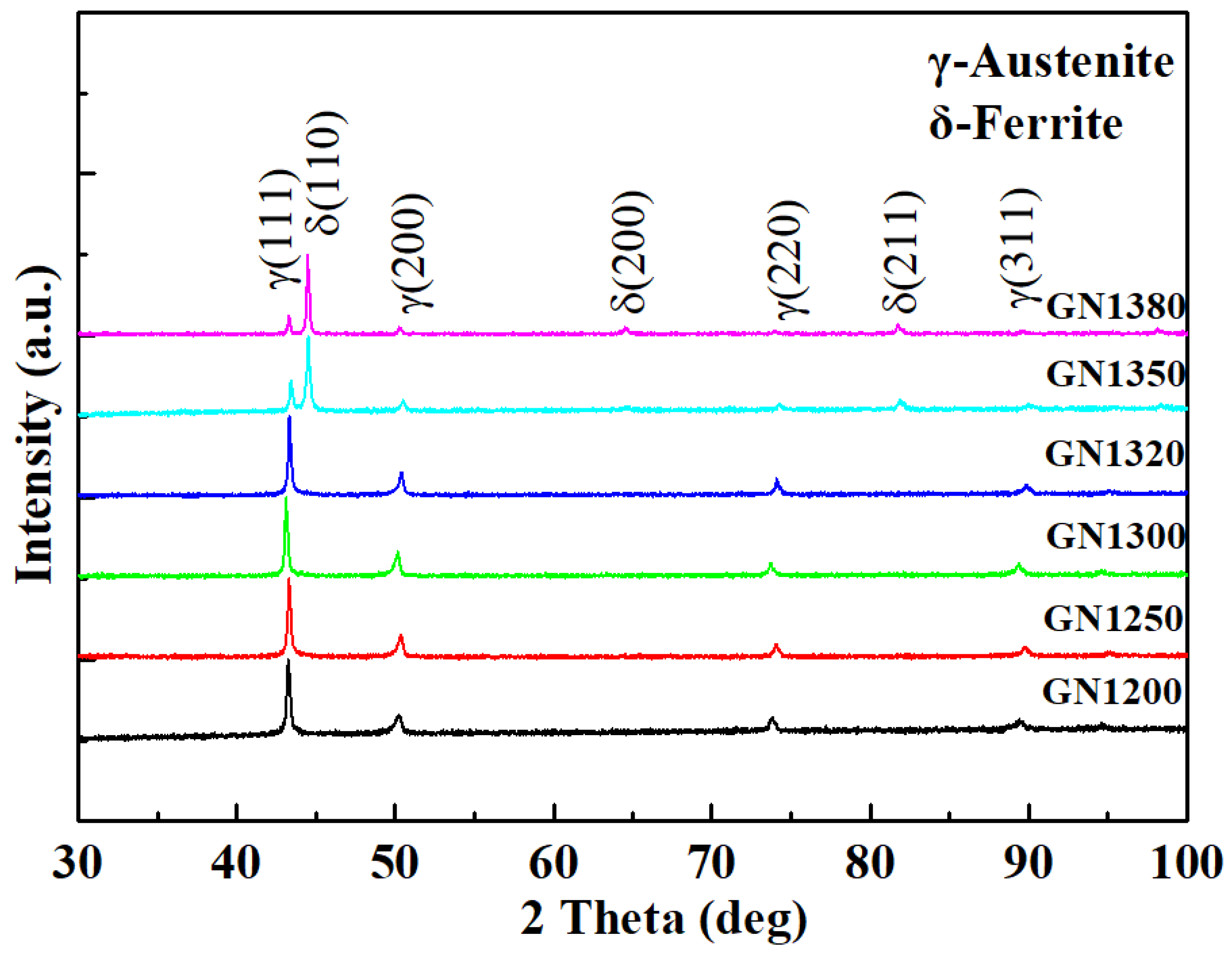 Materials 16 02135 g011