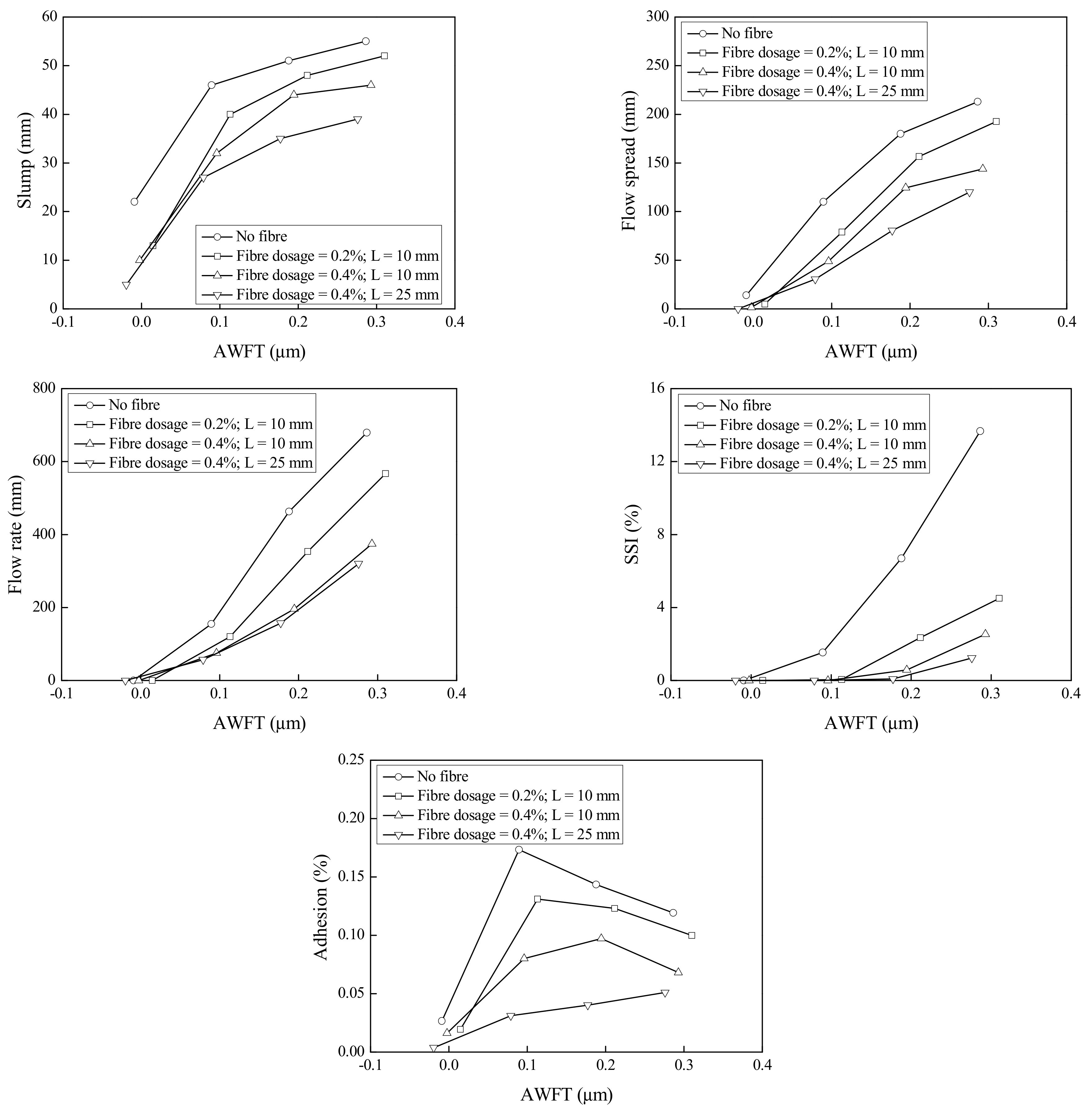 Materials 16 02137 g004