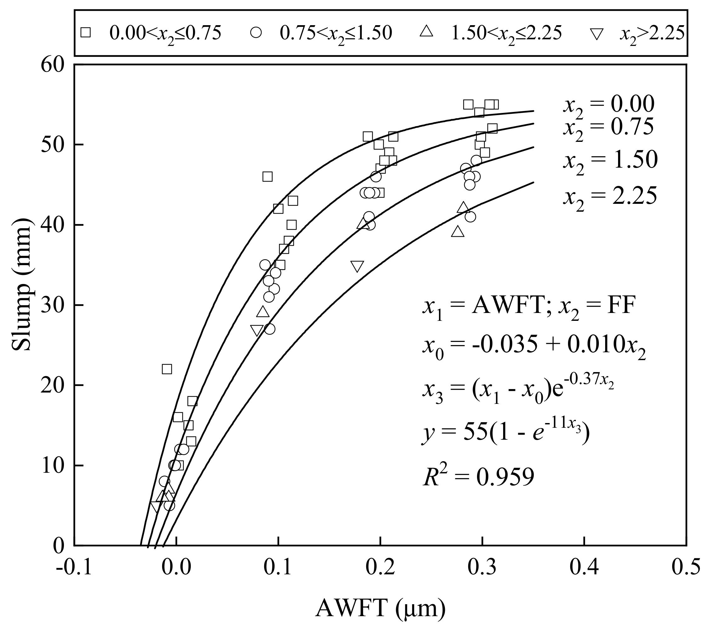 Materials 16 02137 g005