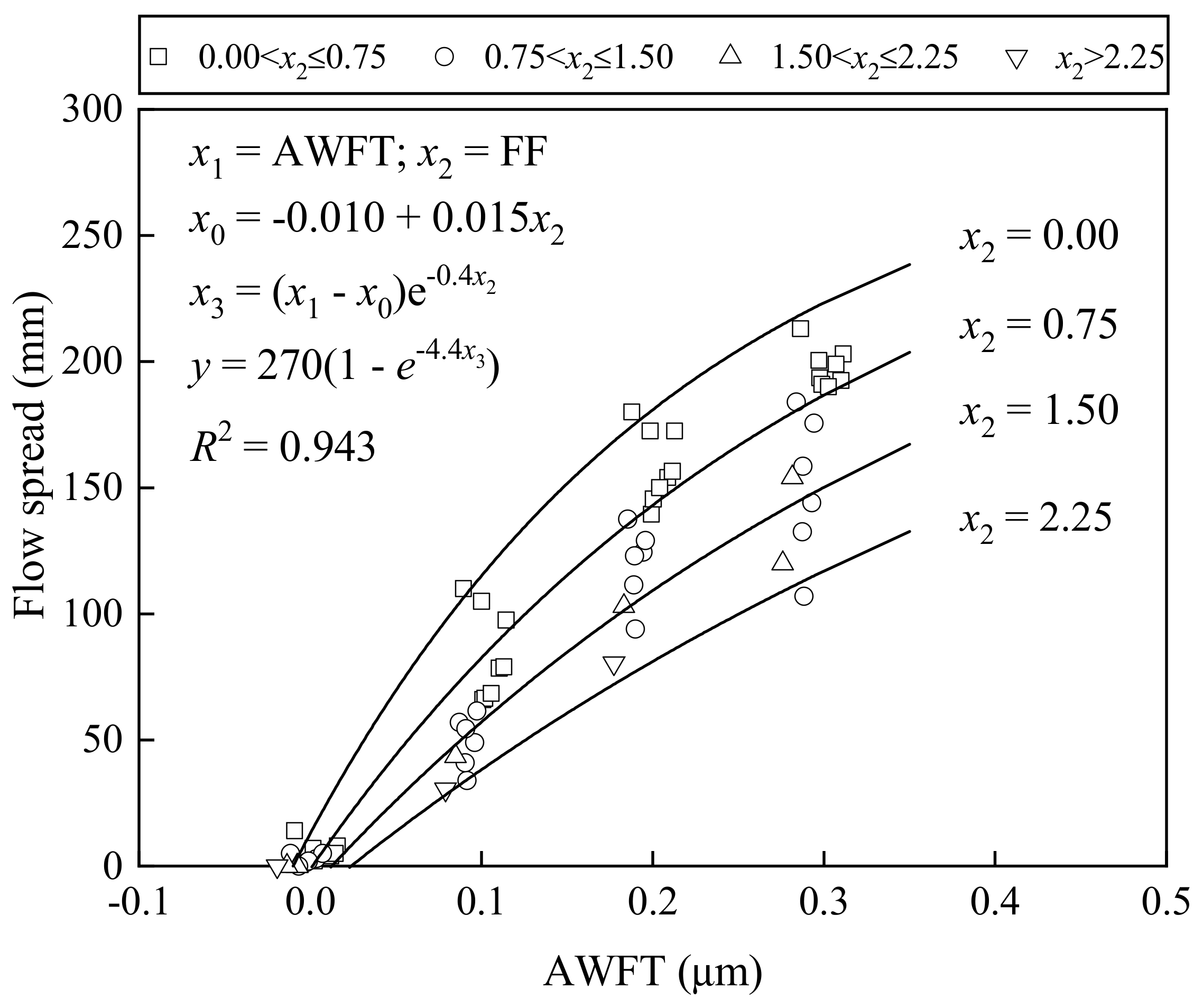 Materials 16 02137 g006