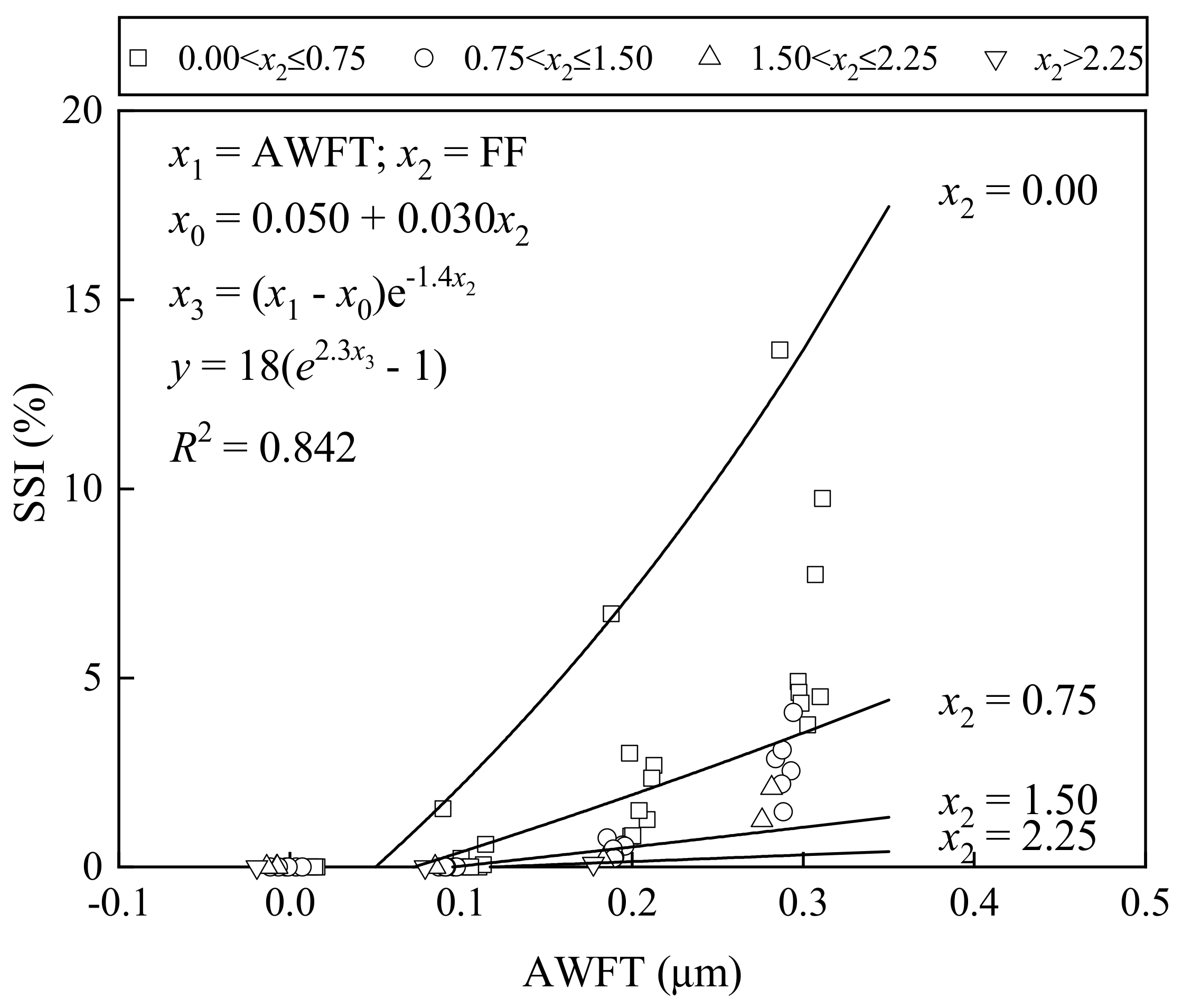 Materials 16 02137 g008
