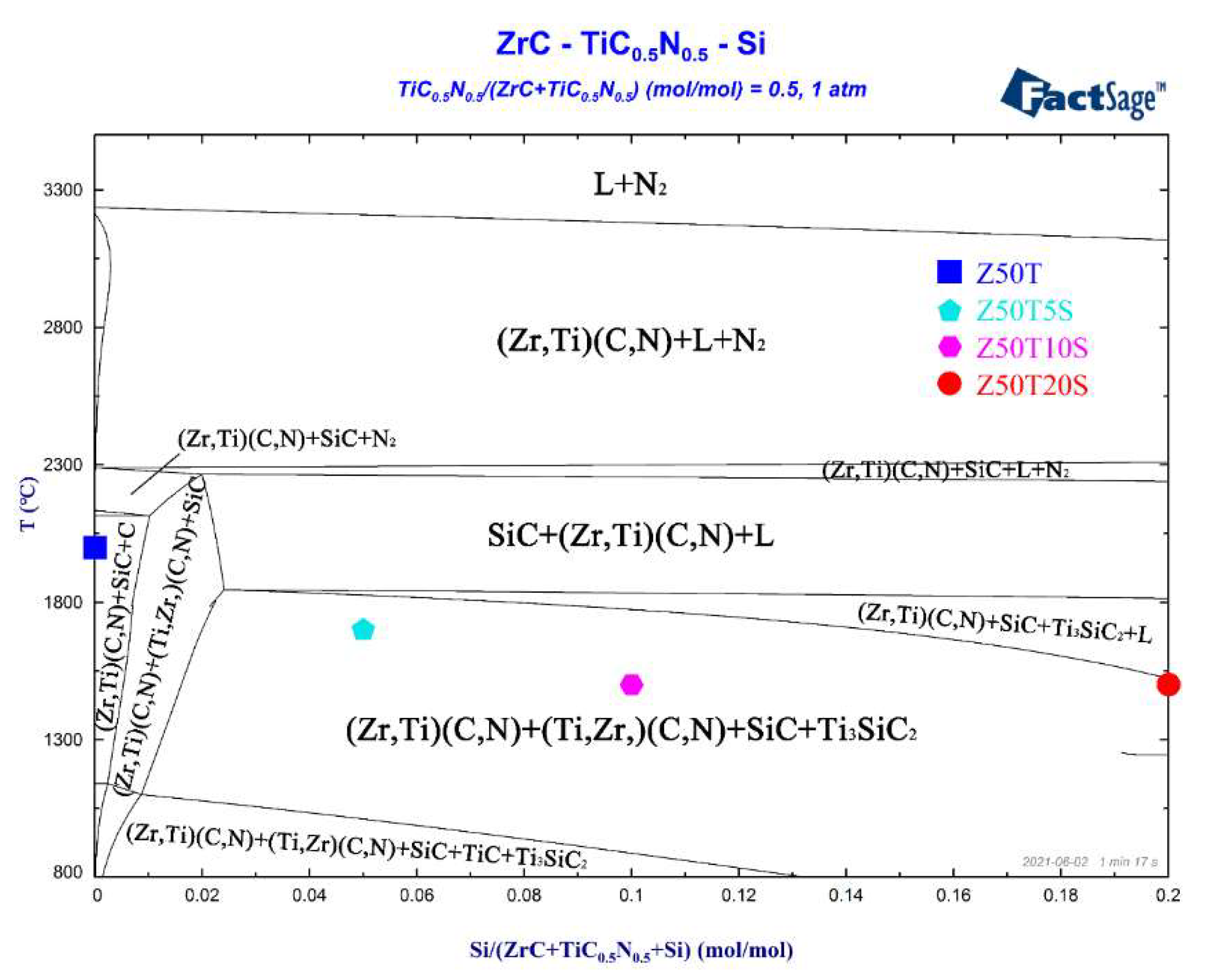 Materials 16 02145 g003 Materials 16 02145 g003