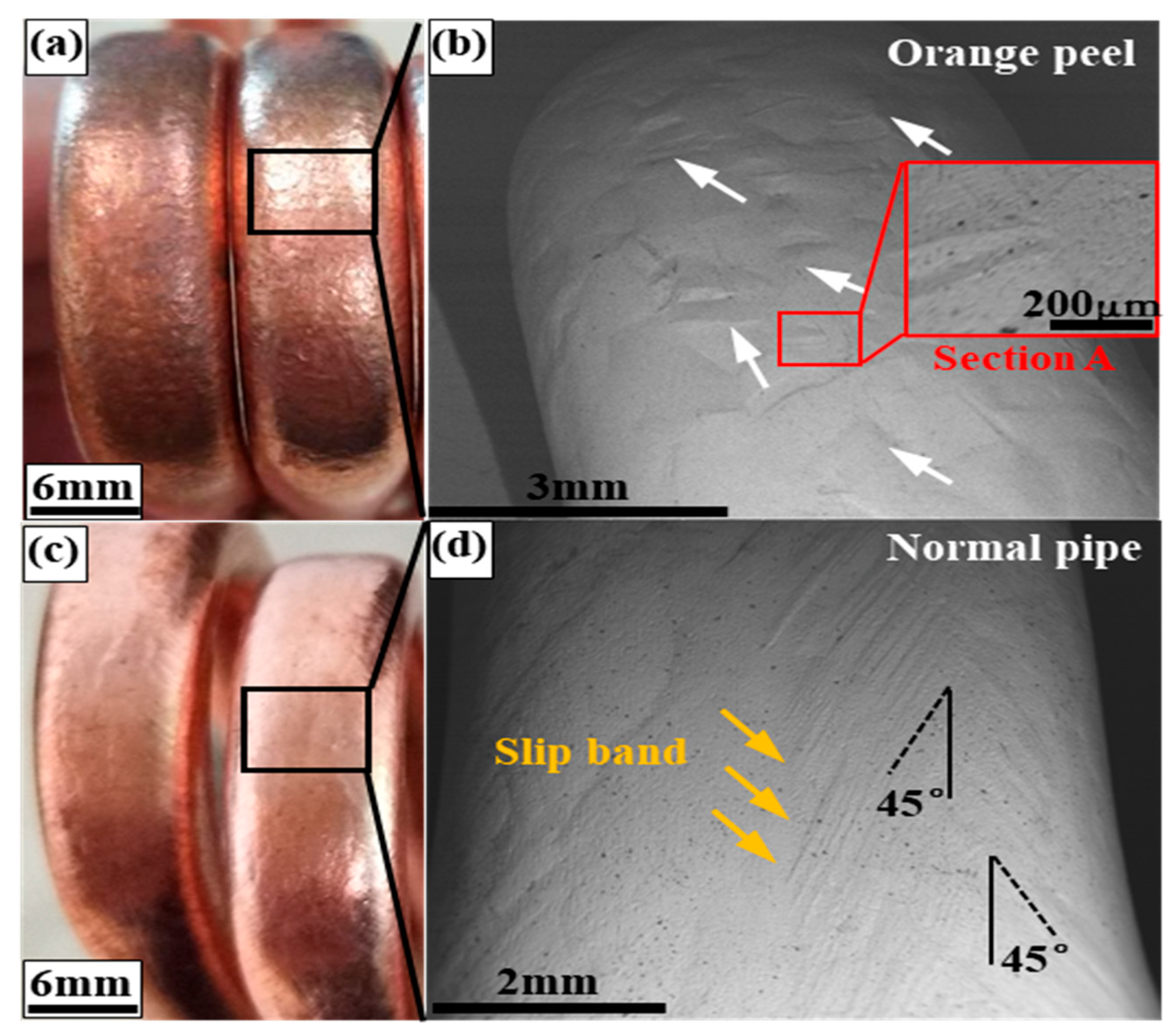 Materials 16 02147 g003