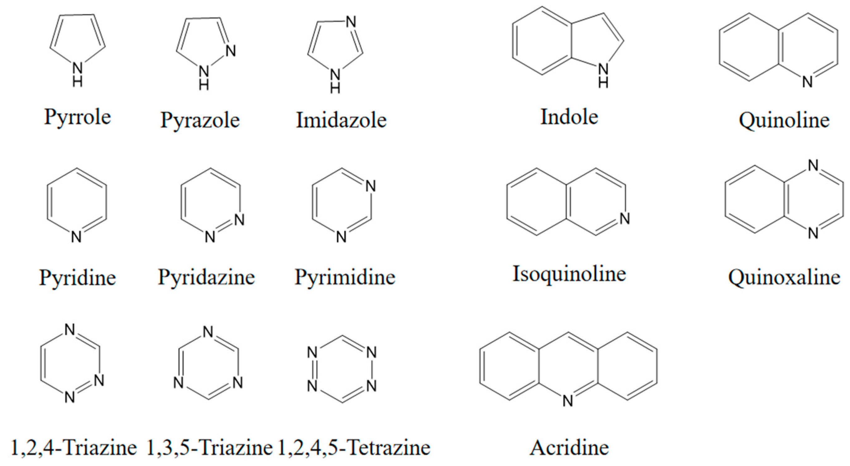 Valid NS0-303 Test Questions